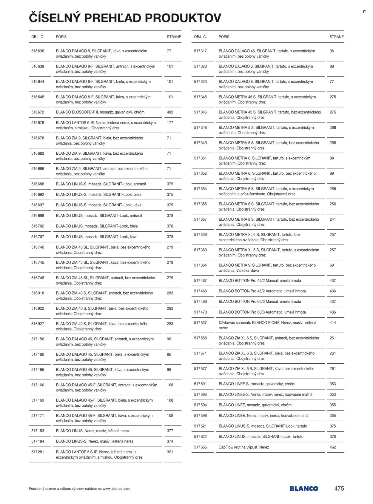 BLANCO leták - Od stredy 1.1.2025 (2025-01-01 - 2025-12-31) | 475