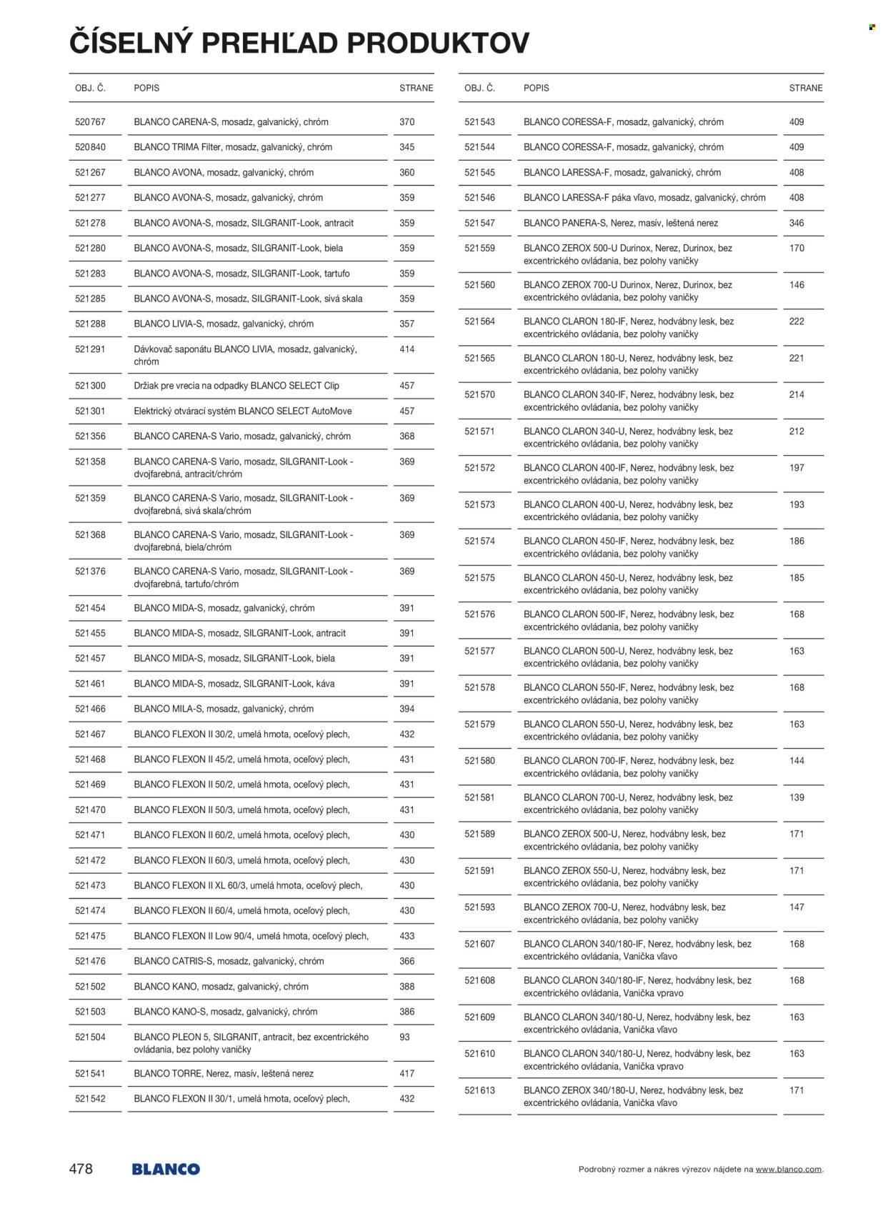 BLANCO leták - Od stredy 1.1.2025 (2025-01-01 - 2025-12-31) | 478