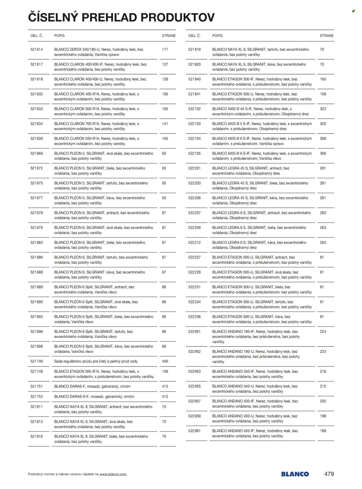 BLANCO leták - Od stredy 1.1.2025 (2025-01-01 - 2025-12-31) | 479