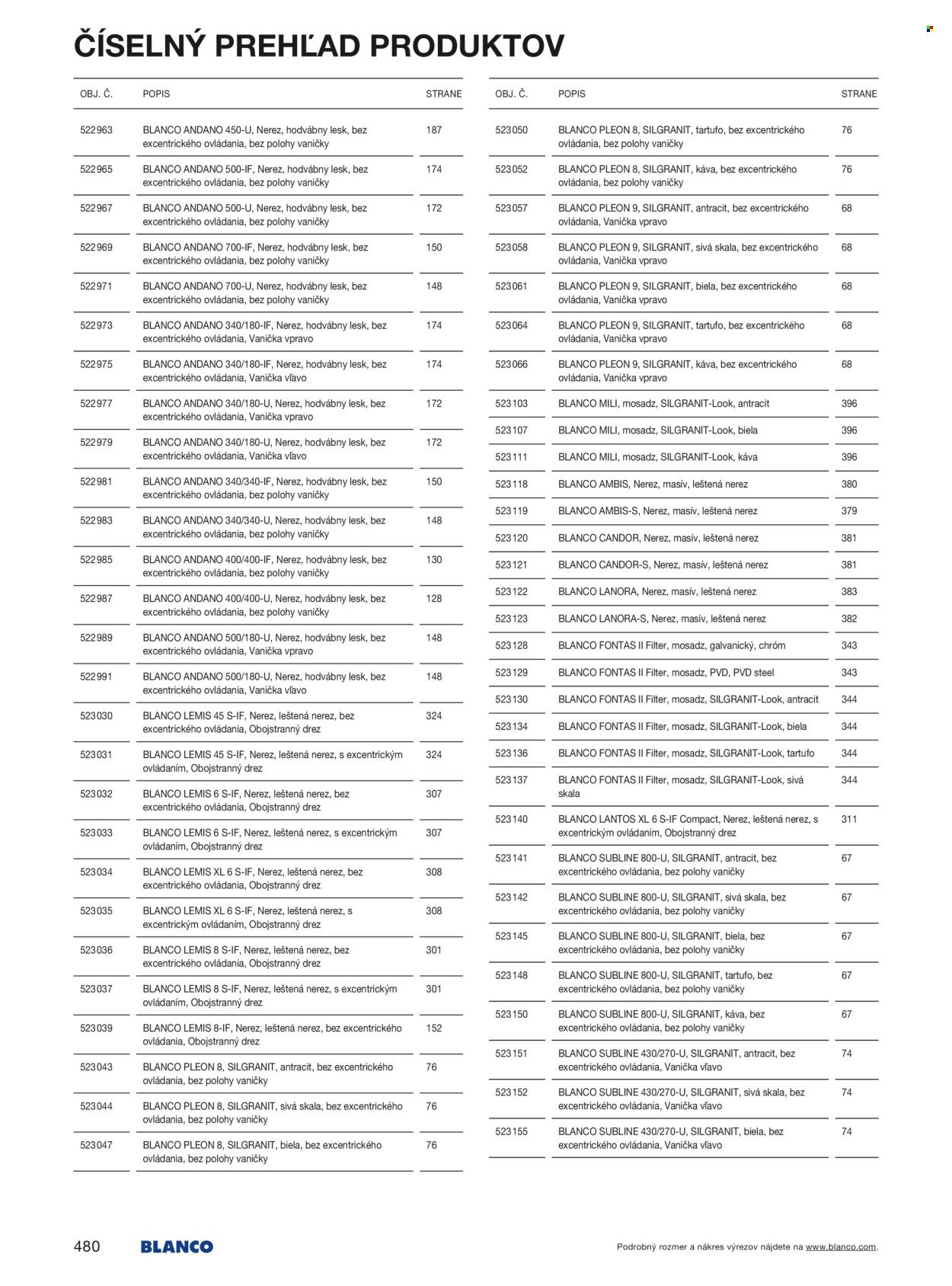 BLANCO leták - Od stredy 1.1.2025 (2025-01-01 - 2025-12-31) | 480