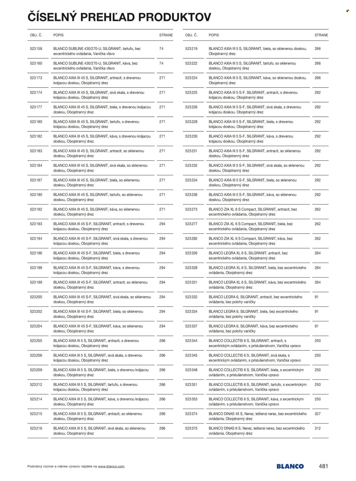 BLANCO leták - Od stredy 1.1.2025 (2025-01-01 - 2025-12-31) | 481