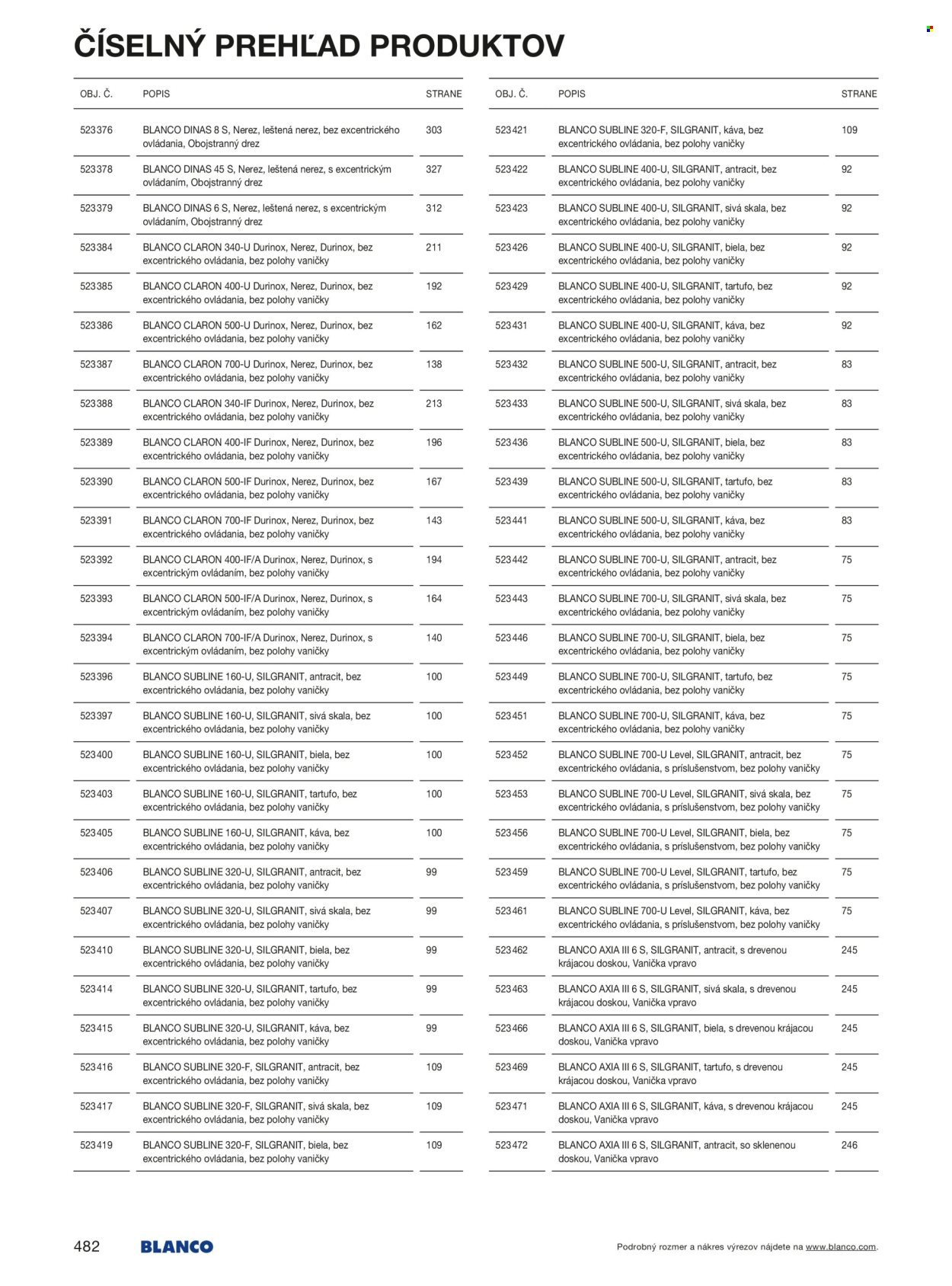 BLANCO leták - Od stredy 1.1.2025 (2025-01-01 - 2025-12-31) | 482