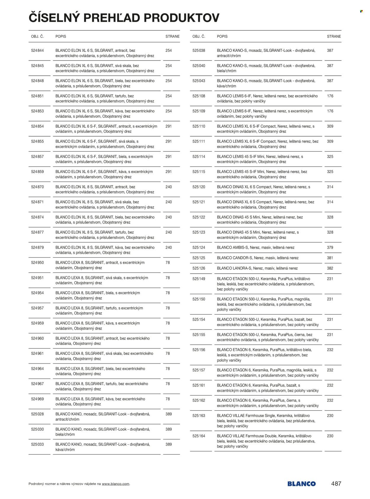 BLANCO leták - Od stredy 1.1.2025 (2025-01-01 - 2025-12-31) | 487