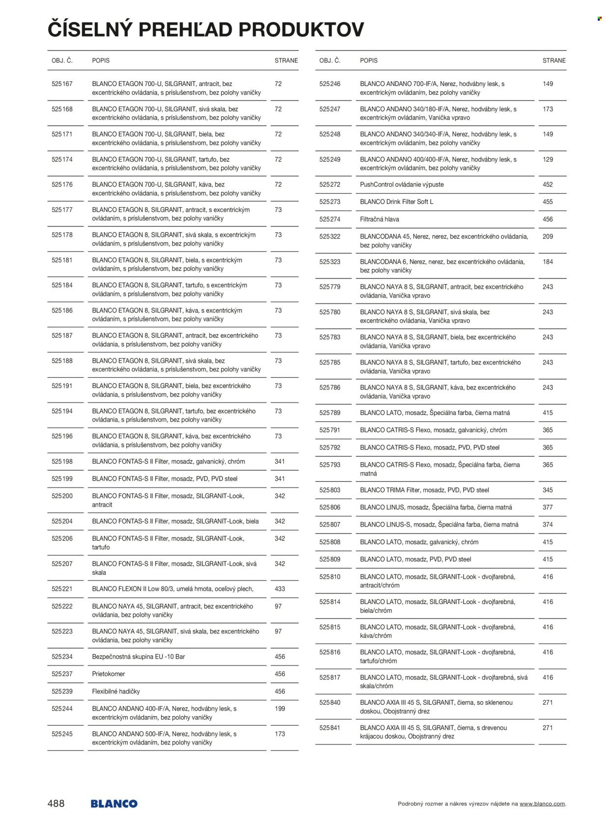 BLANCO leták - Od stredy 1.1.2025 (2025-01-01 - 2025-12-31) | 488