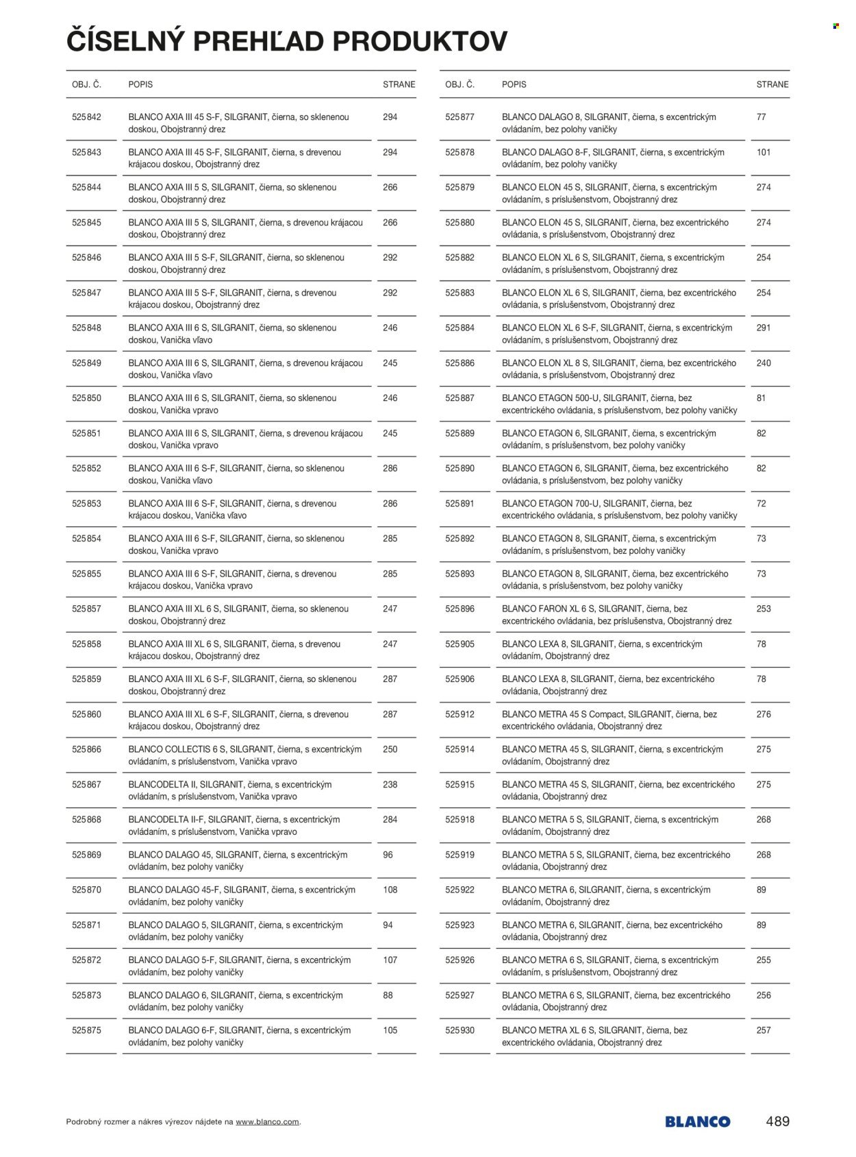BLANCO leták - Od stredy 1.1.2025 (2025-01-01 - 2025-12-31) | 489