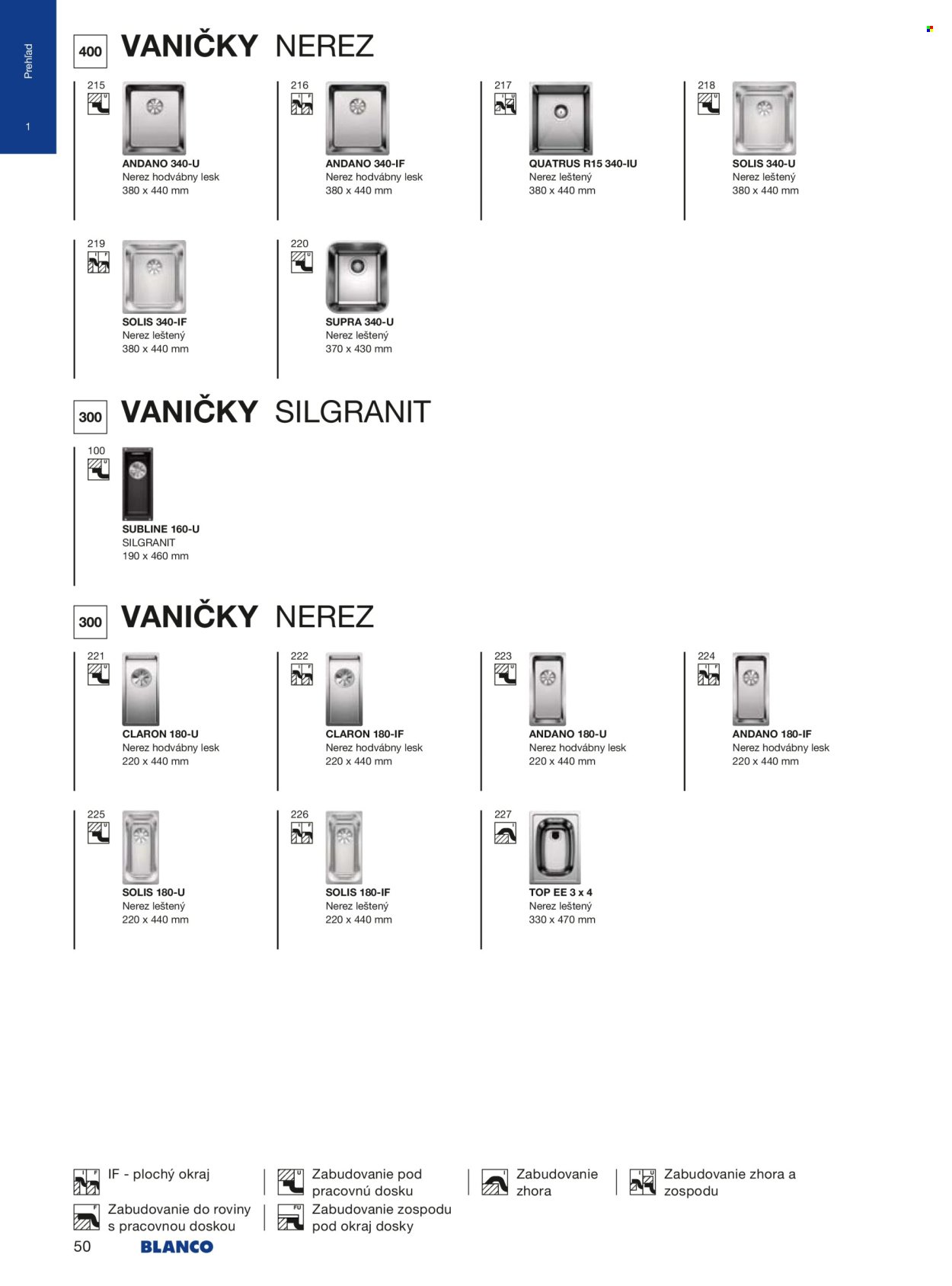 BLANCO leták - Od stredy 1.1.2025 (2025-01-01 - 2025-12-31) | 50