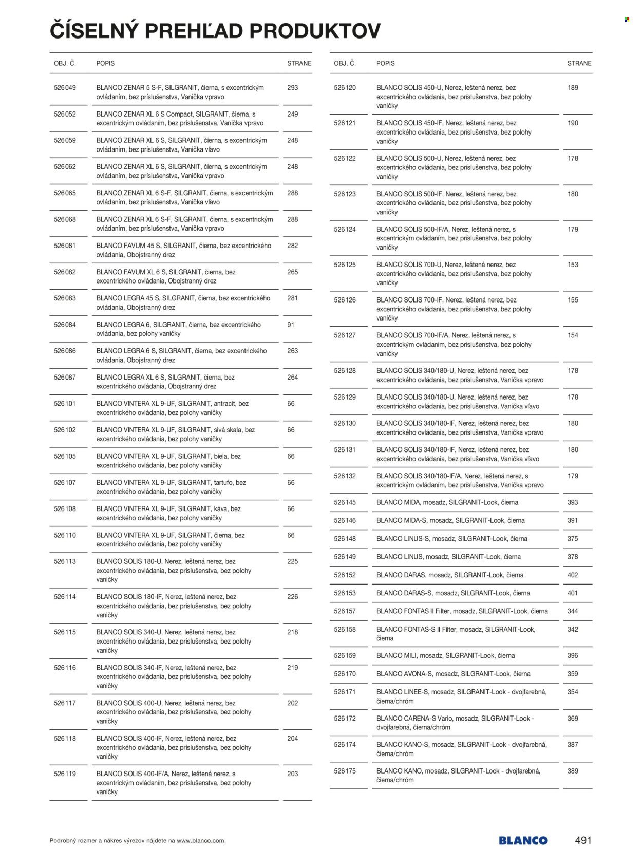 BLANCO leták - Od stredy 1.1.2025 (2025-01-01 - 2025-12-31) | 491