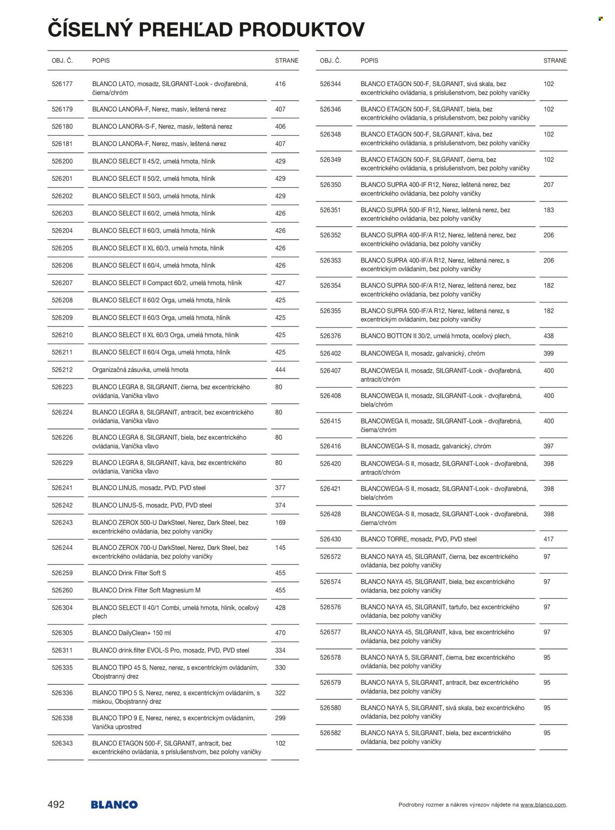 BLANCO leták - Od stredy 1.1.2025 (2025-01-01 - 2025-12-31) | 492