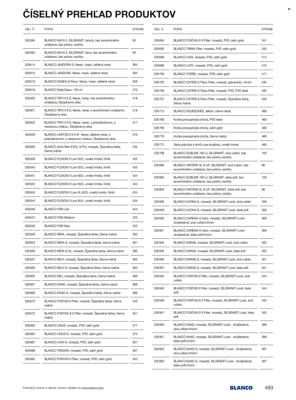 BLANCO leták - Od stredy 1.1.2025 (2025-01-01 - 2025-12-31) | 493
