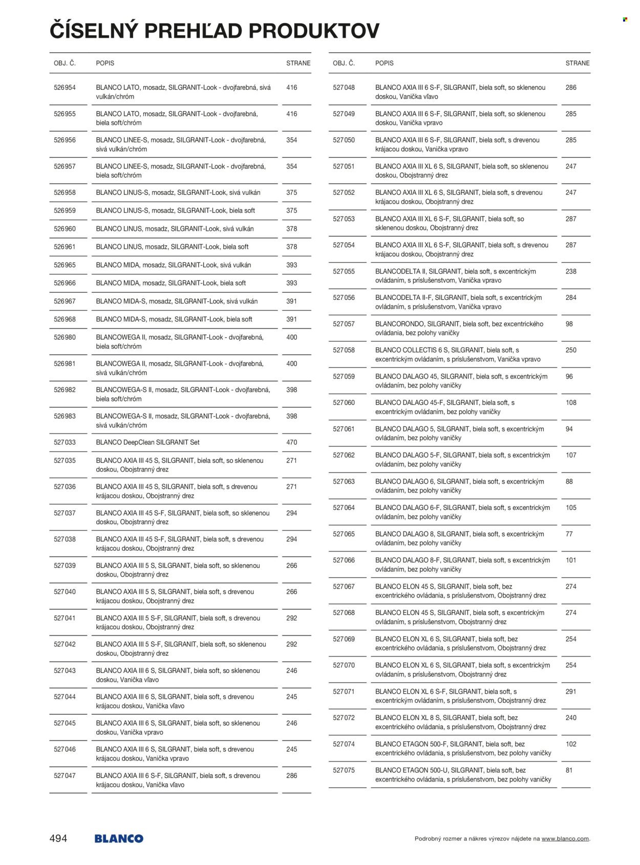 BLANCO leták - Od stredy 1.1.2025 (2025-01-01 - 2025-12-31) | 494