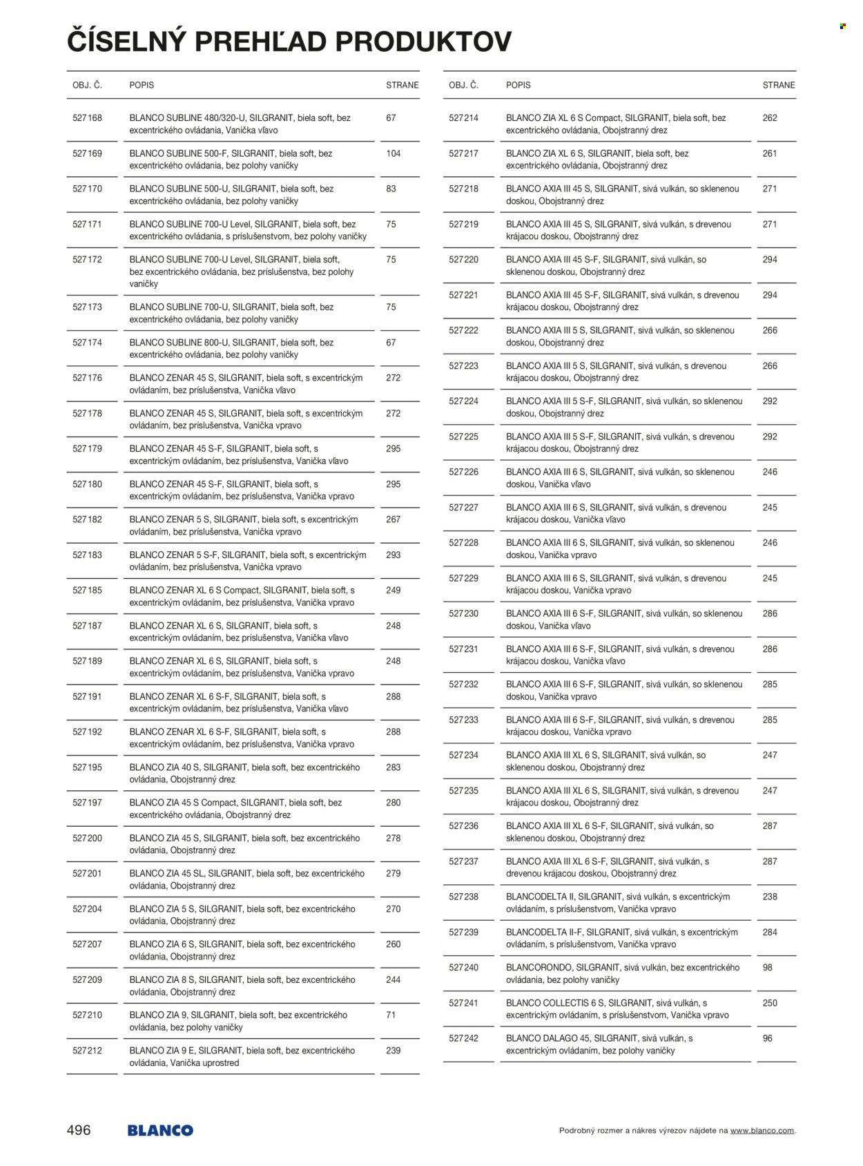 BLANCO leták - Od stredy 1.1.2025 (2025-01-01 - 2025-12-31) | 496