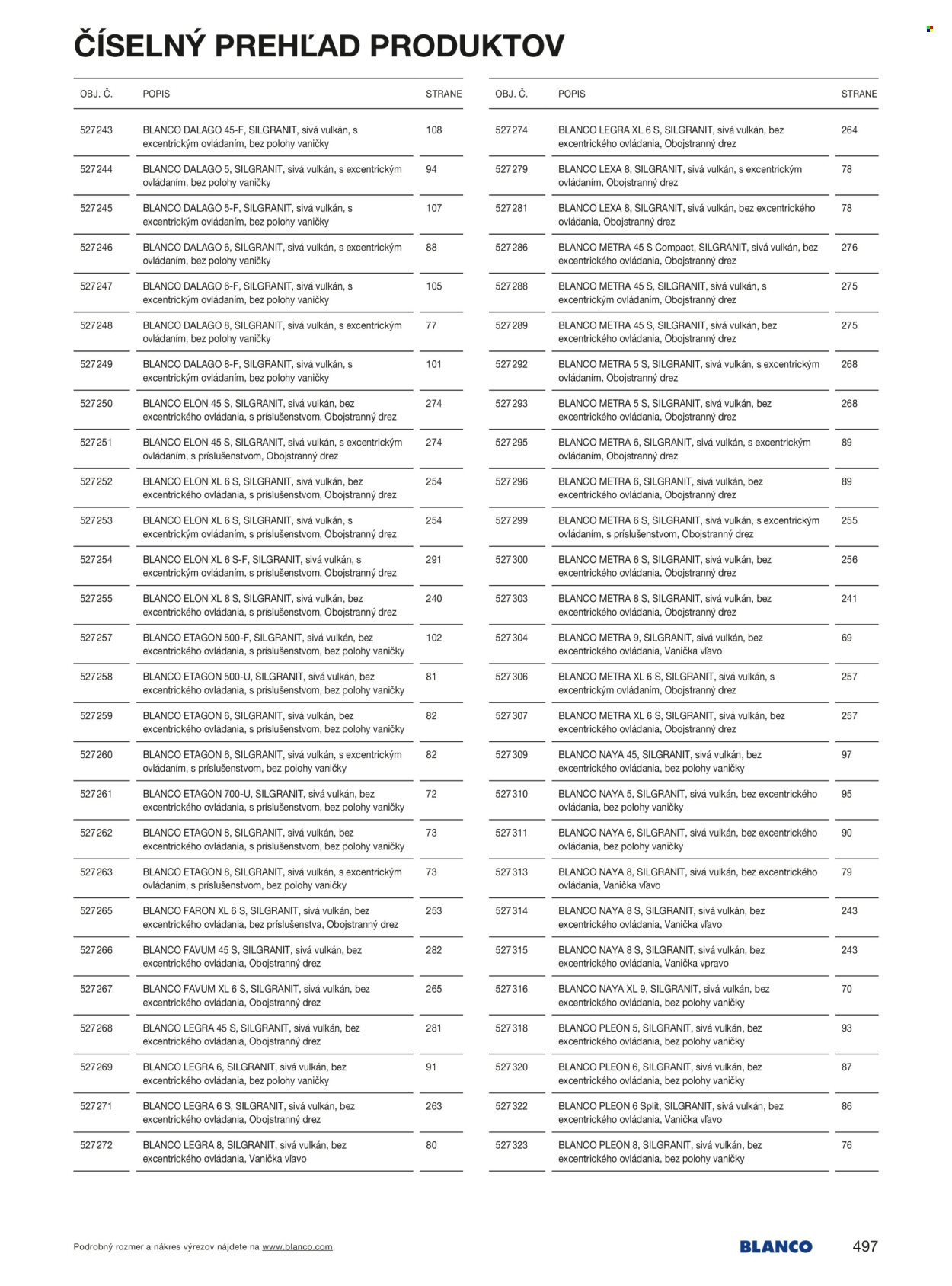 BLANCO leták - Od stredy 1.1.2025 (2025-01-01 - 2025-12-31) | 497