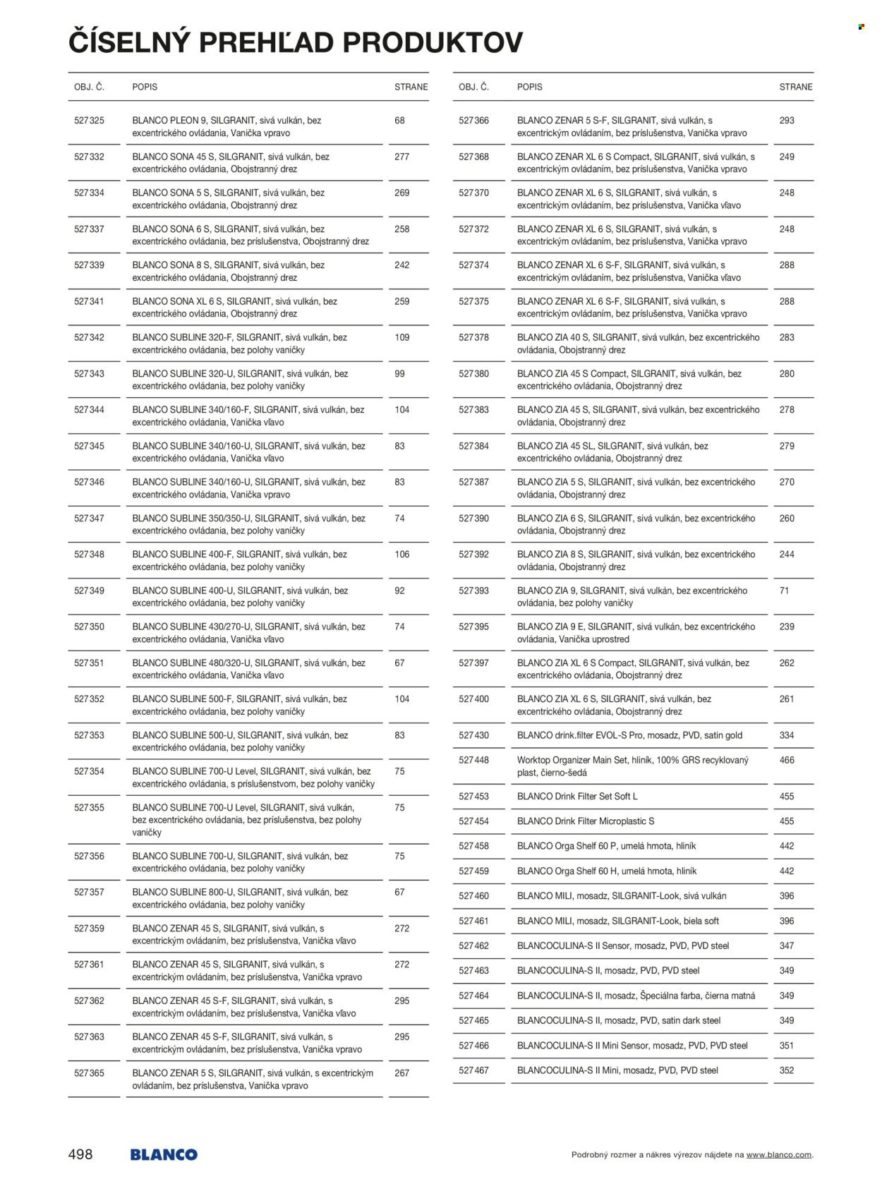 BLANCO leták - Od stredy 1.1.2025 (2025-01-01 - 2025-12-31) | 498