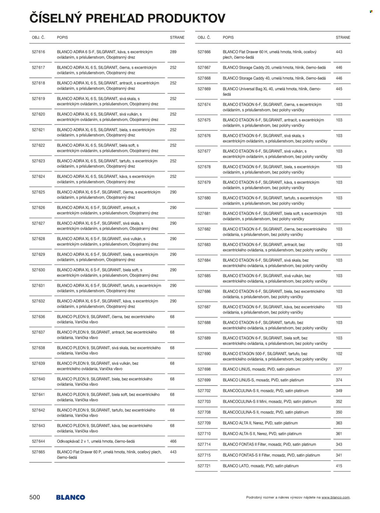 BLANCO leták - Od stredy 1.1.2025 (2025-01-01 - 2025-12-31) | 500