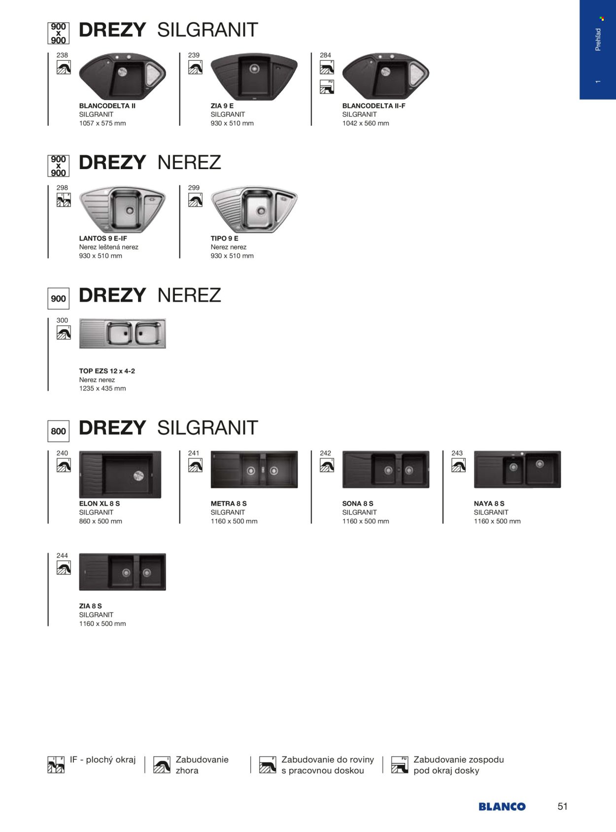 BLANCO leták - Od stredy 1.1.2025 (2025-01-01 - 2025-12-31) | 51