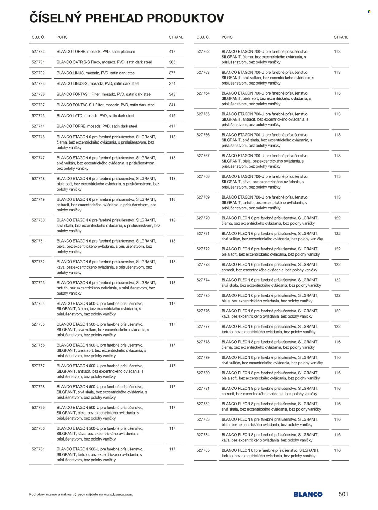 BLANCO leták - Od stredy 1.1.2025 (2025-01-01 - 2025-12-31) | 501