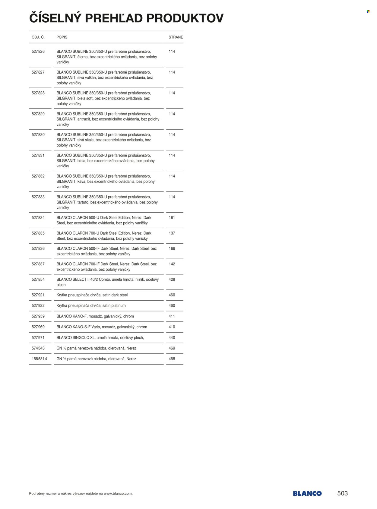 BLANCO leták - Od stredy 1.1.2025 (2025-01-01 - 2025-12-31) | 503