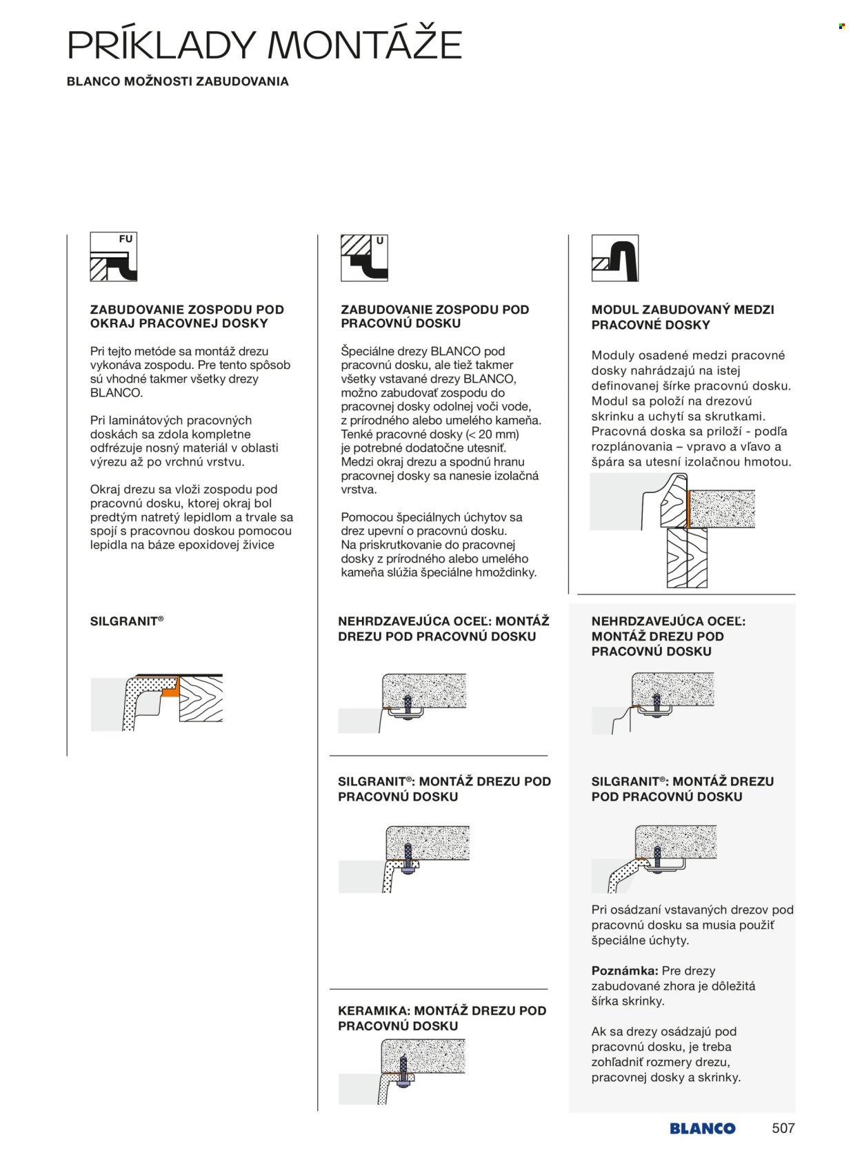BLANCO leták - Od stredy 1.1.2025 (2025-01-01 - 2025-12-31) | 507