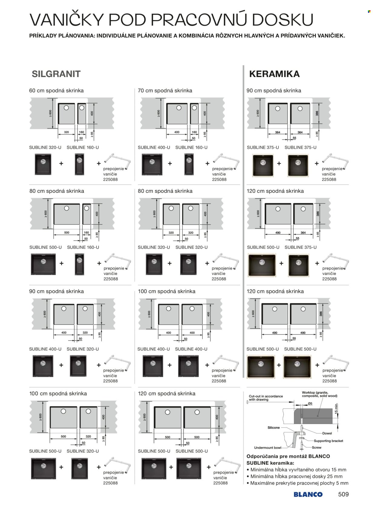 BLANCO leták - Od stredy 1.1.2025 (2025-01-01 - 2025-12-31) | 509