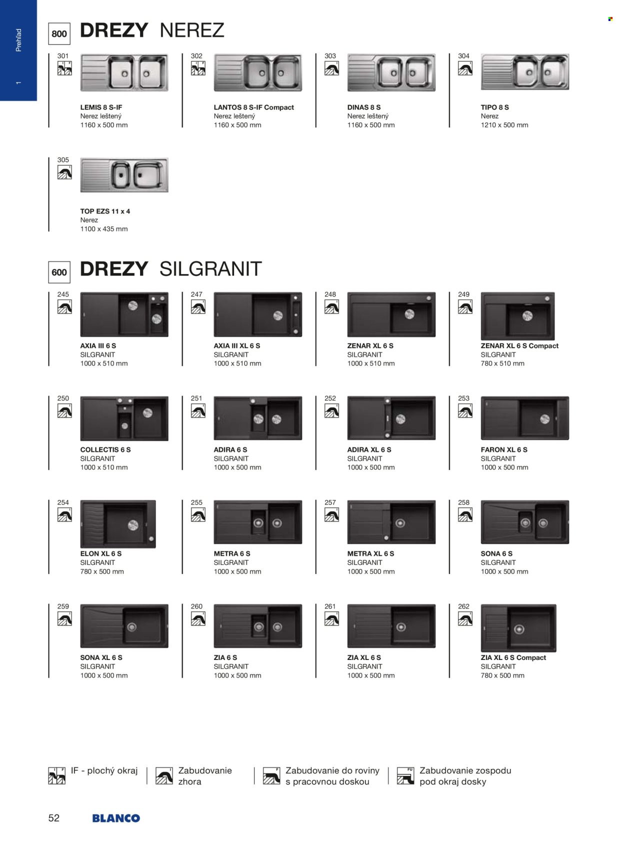 BLANCO leták - Od stredy 1.1.2025 (2025-01-01 - 2025-12-31) | 52