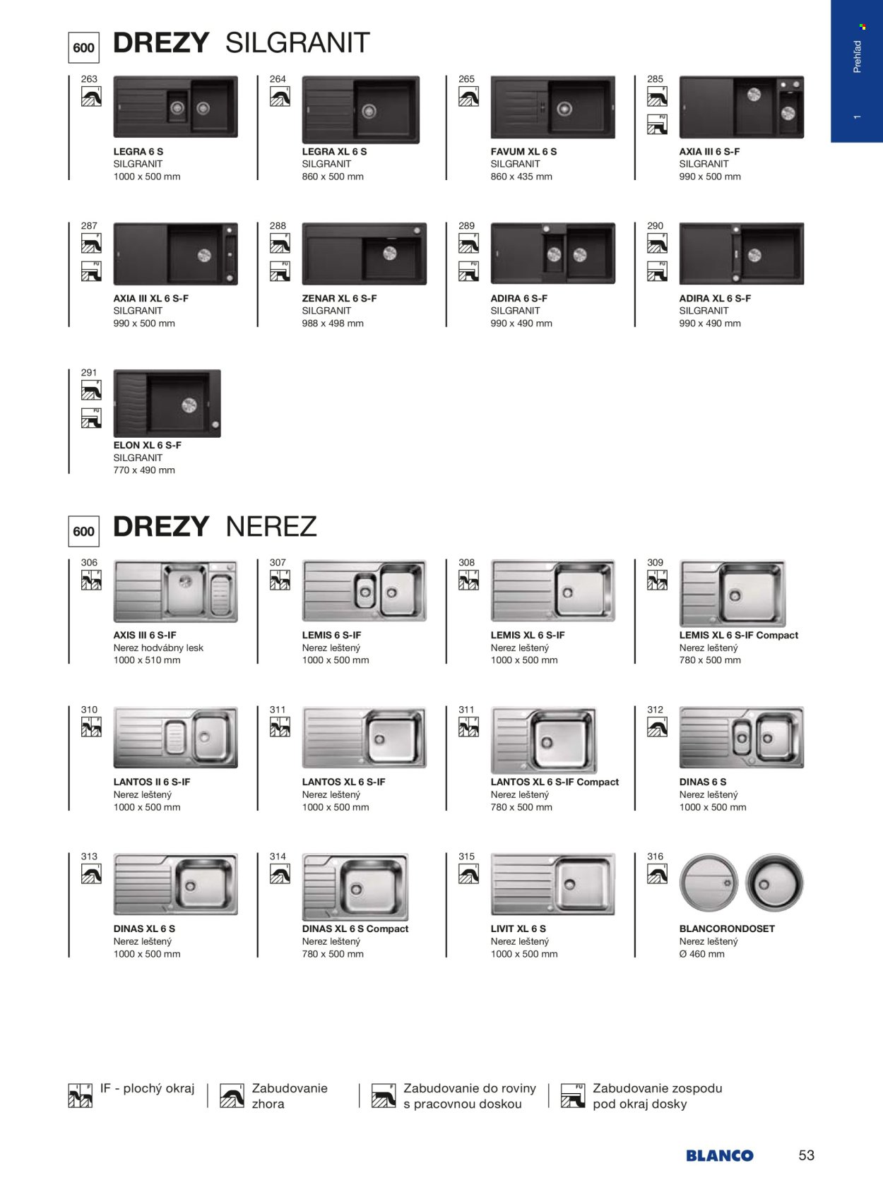 BLANCO leták - Od stredy 1.1.2025 (2025-01-01 - 2025-12-31) | 53