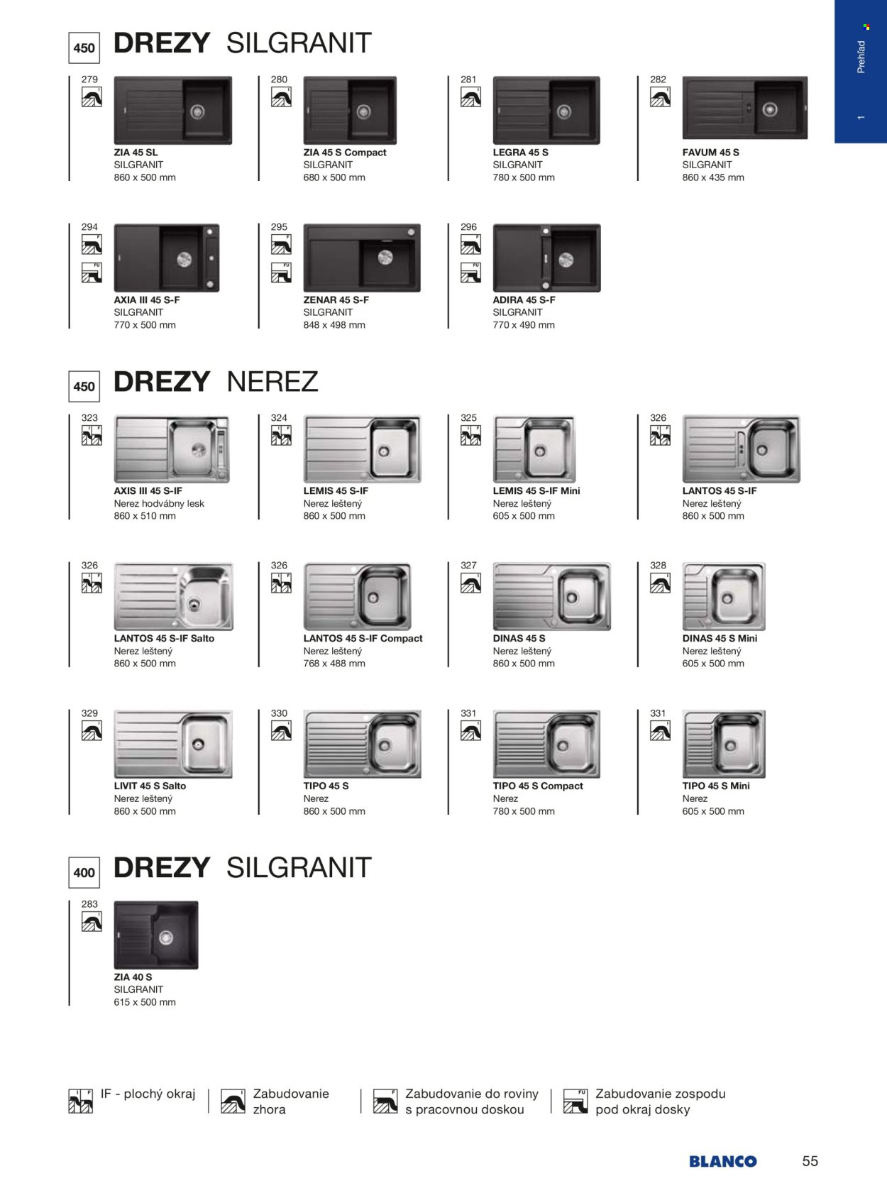 BLANCO leták - Od stredy 1.1.2025 (2025-01-01 - 2025-12-31) | 55