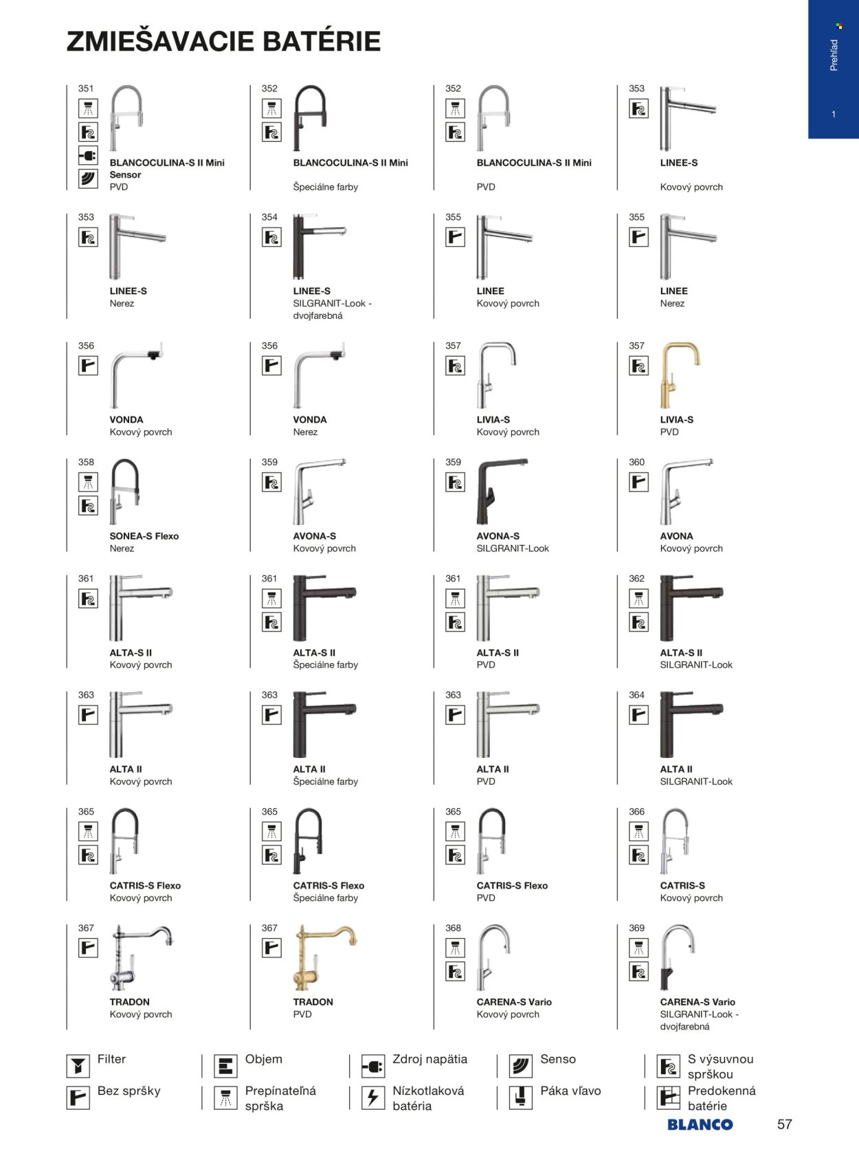 BLANCO leták - Od stredy 1.1.2025 (2025-01-01 - 2025-12-31) | 57