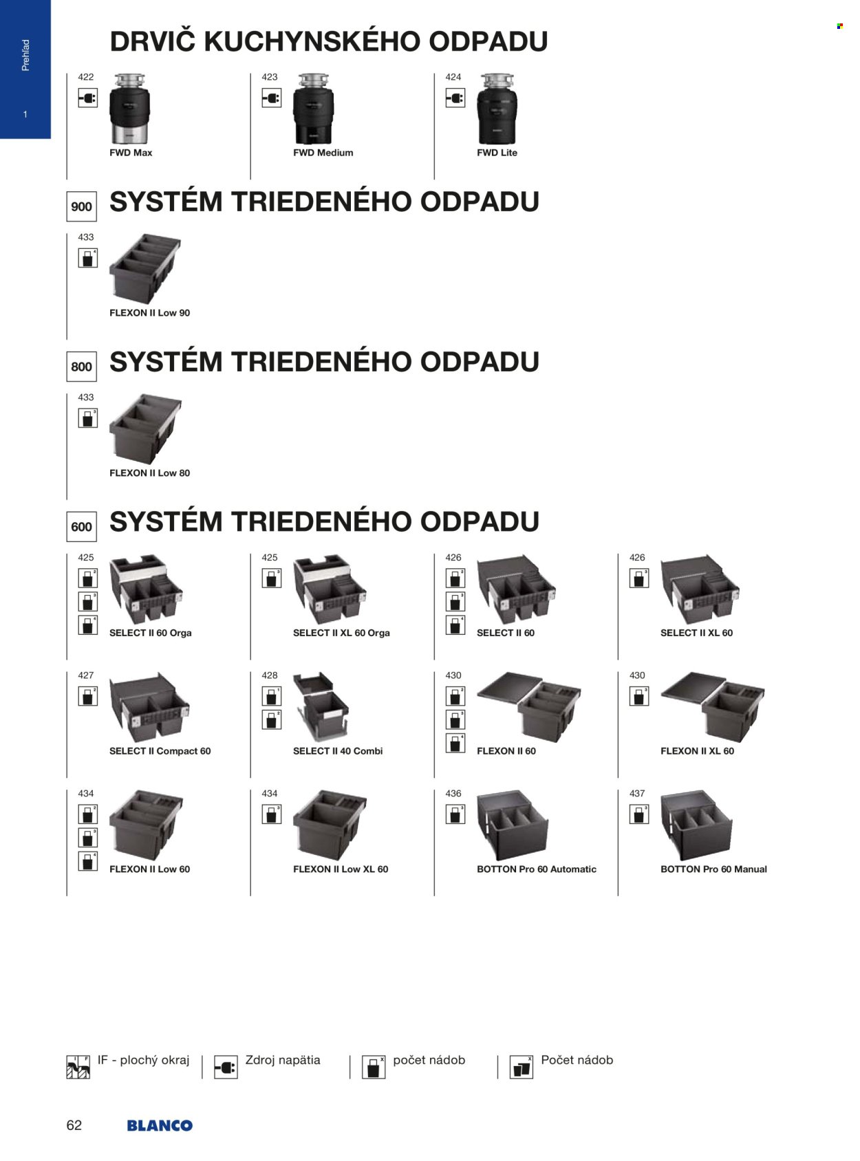 BLANCO leták - Od stredy 1.1.2025 (2025-01-01 - 2025-12-31) | 62