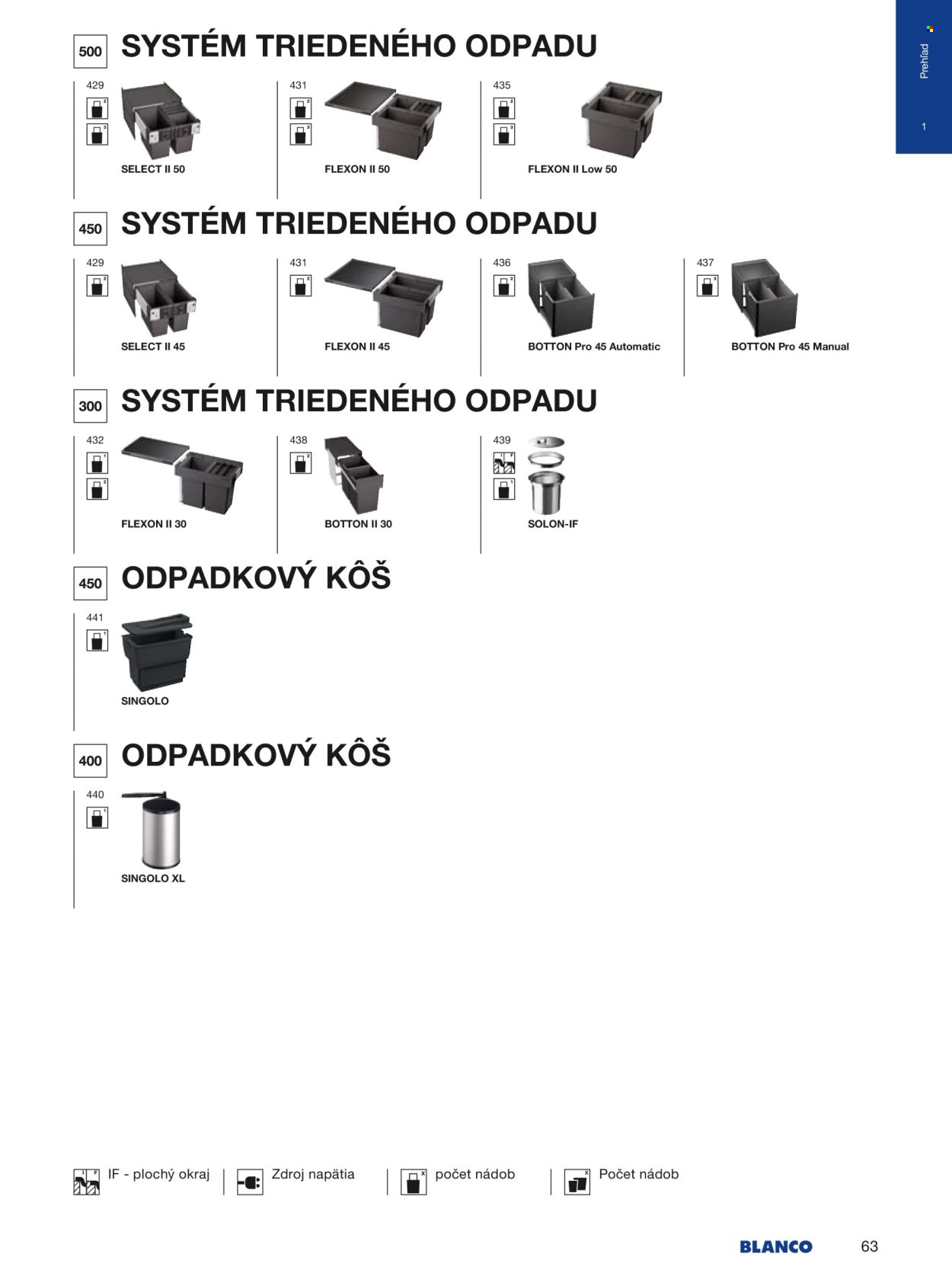 BLANCO leták - Od stredy 1.1.2025 (2025-01-01 - 2025-12-31) | 63