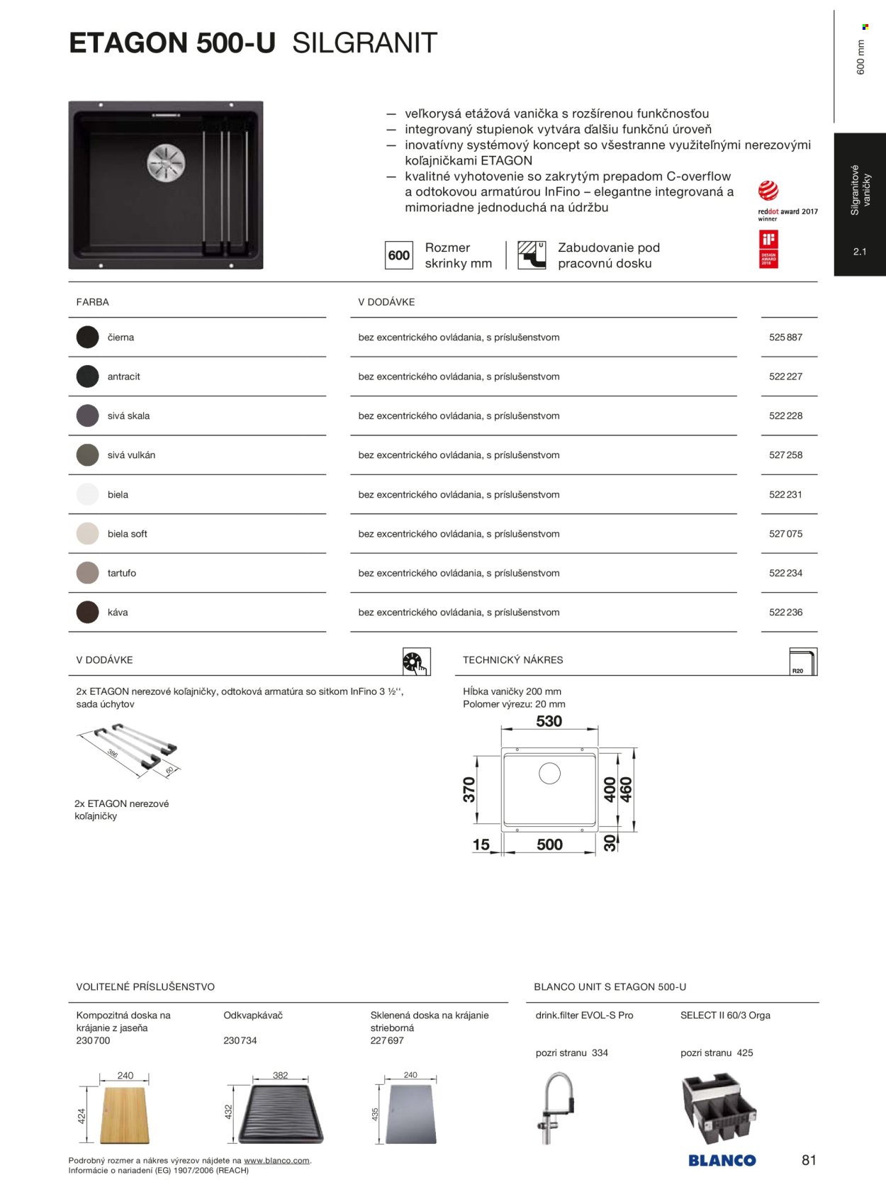 BLANCO leták - Od stredy 1.1.2025 (2025-01-01 - 2025-12-31) | 81