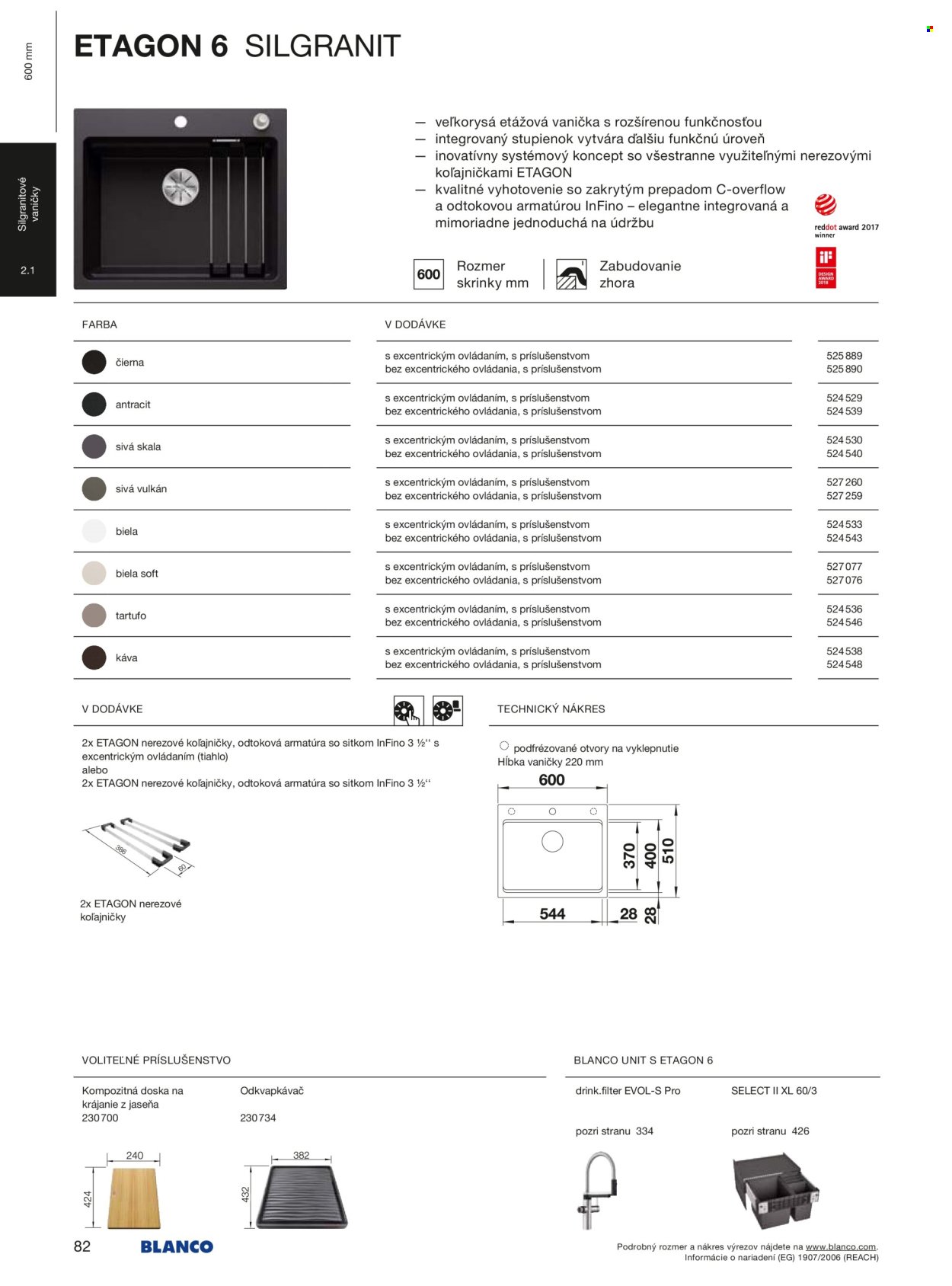 BLANCO leták - Od stredy 1.1.2025 (2025-01-01 - 2025-12-31) | 82