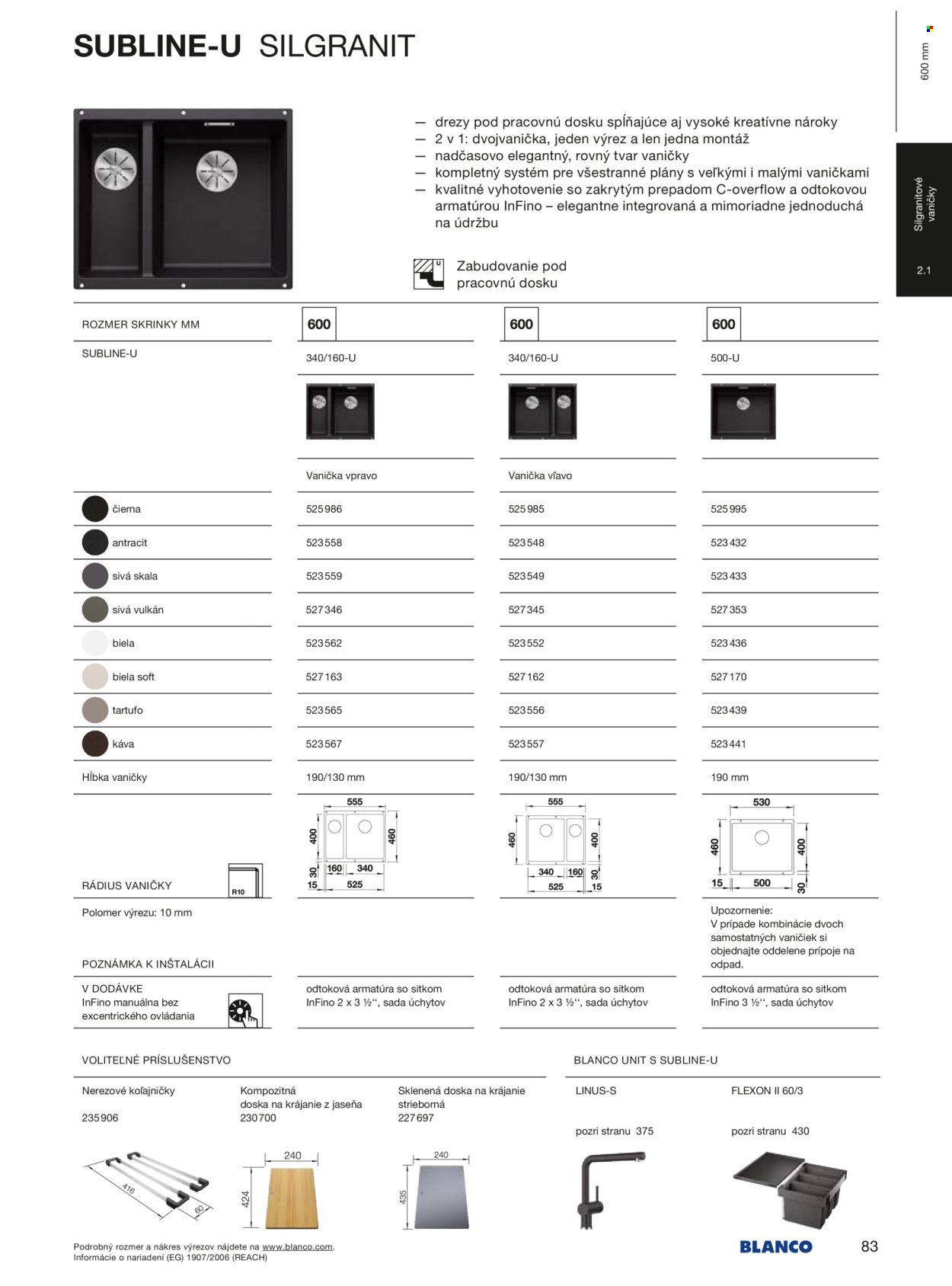 BLANCO leták - Od stredy 1.1.2025 (2025-01-01 - 2025-12-31) | 83
