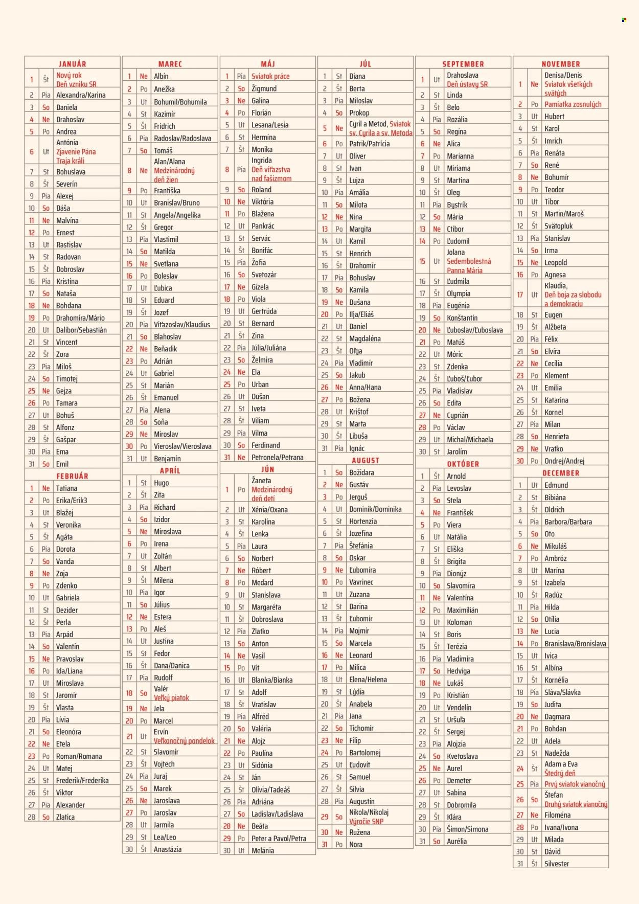 COOP JEDNOTA leták - Od štvrtka 1.1.2026 (2026-01-01 - 2026-01-31) | 16
