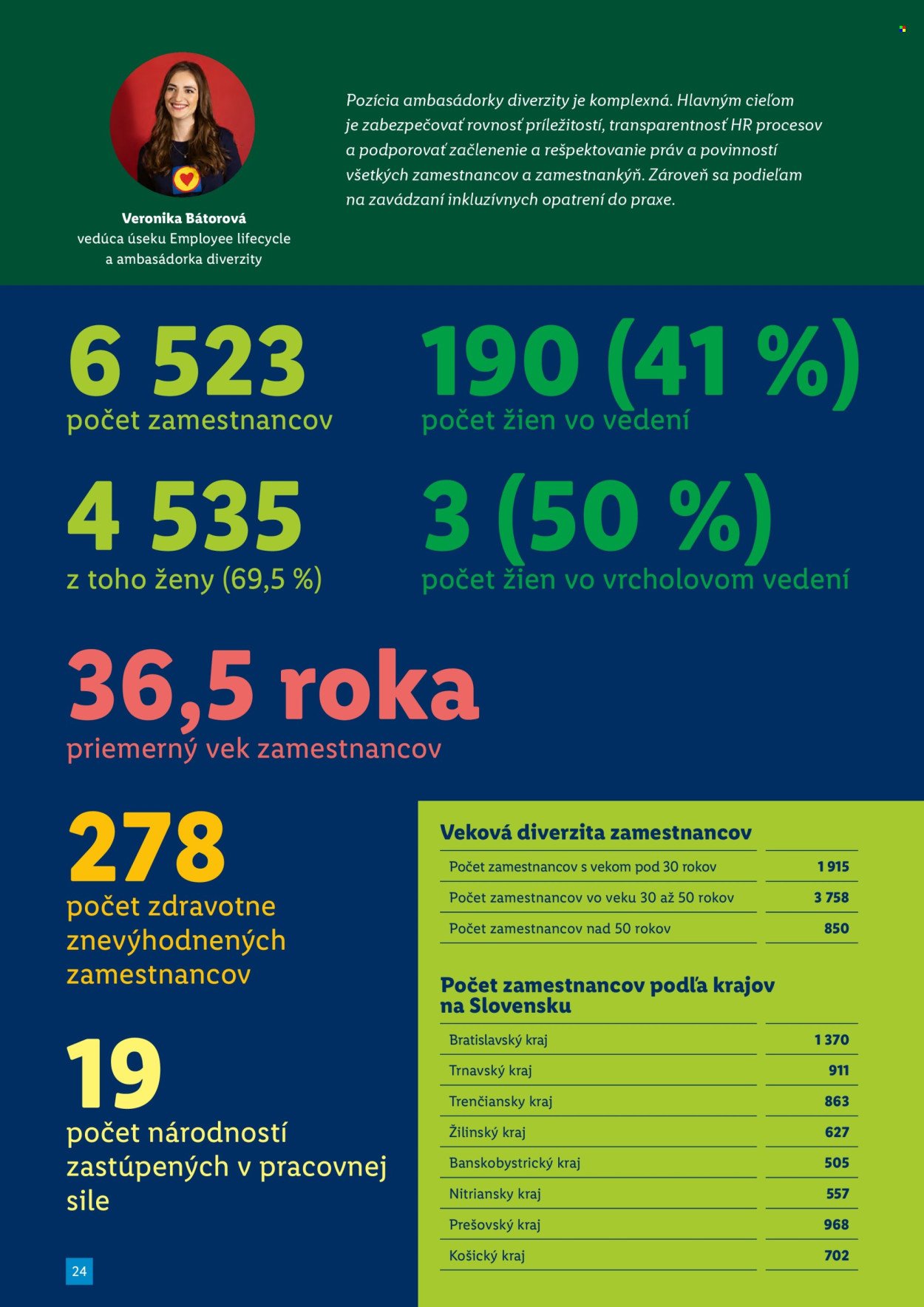LIDL leták - decembri 2025 (2025-12-06) | 24