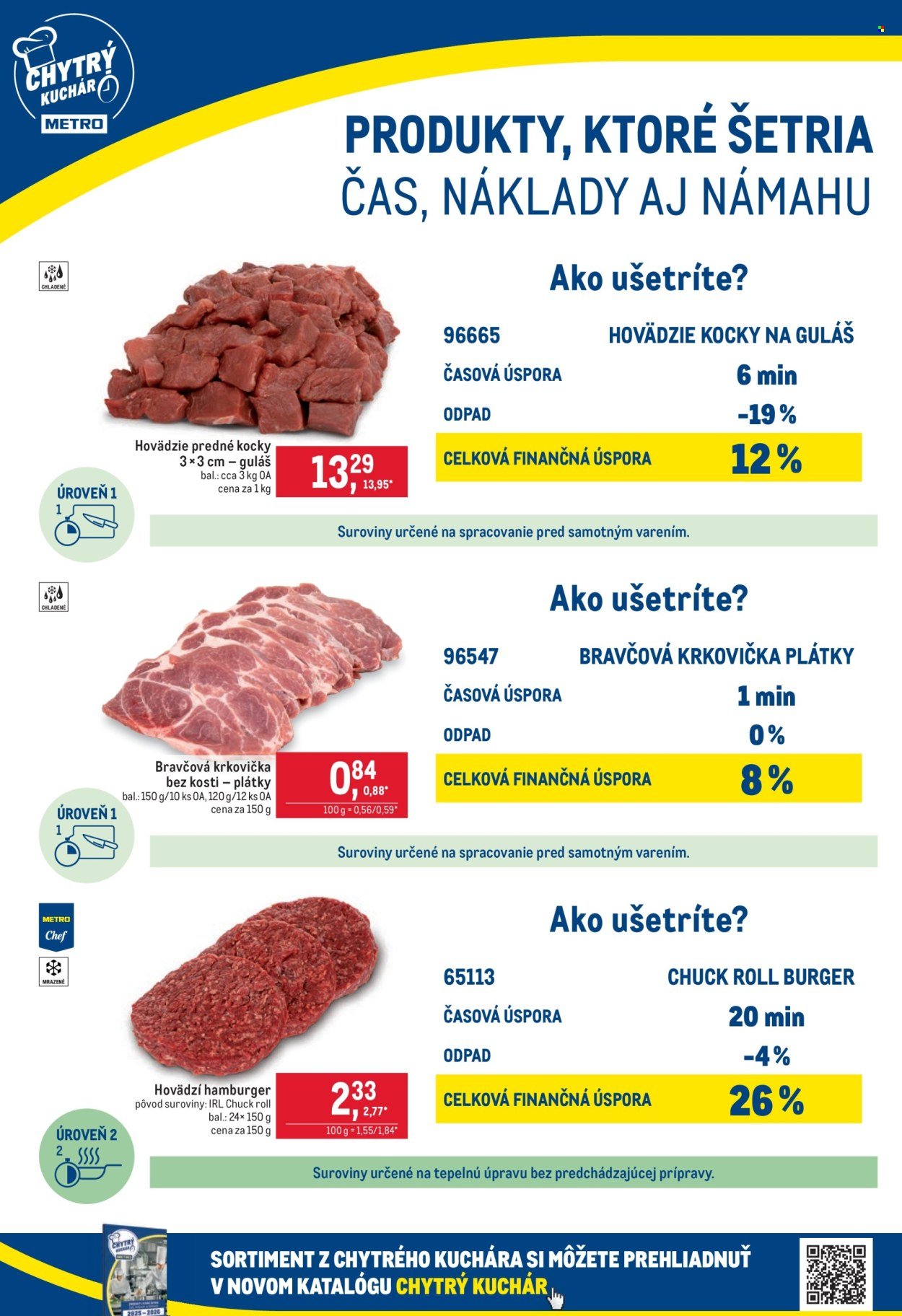 METRO leták - Gastronómia (2026-03-25 - 2026-04-21) | 2
