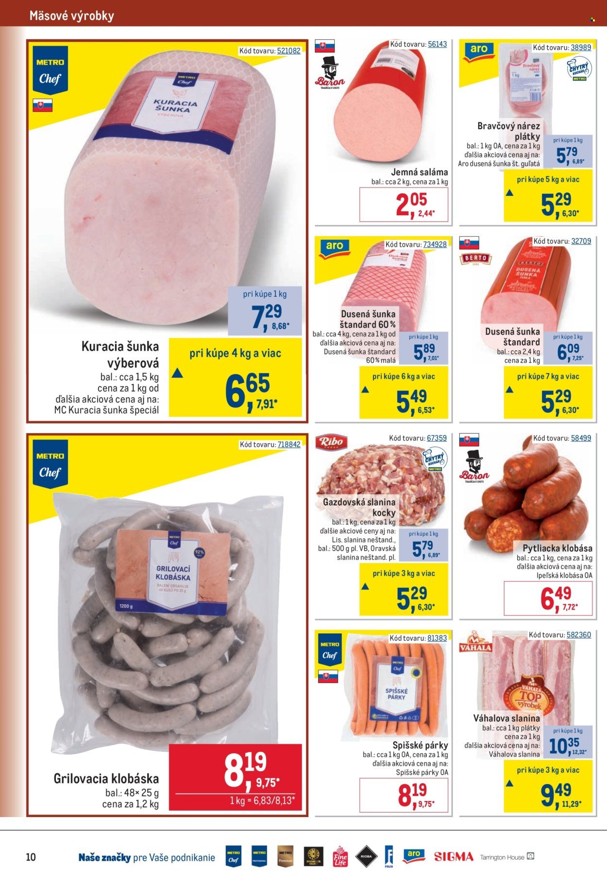 METRO leták - Gastronómia