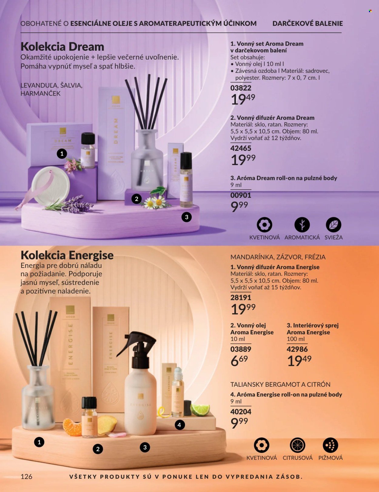 AVON leták - Od pondelka 1.6.2026