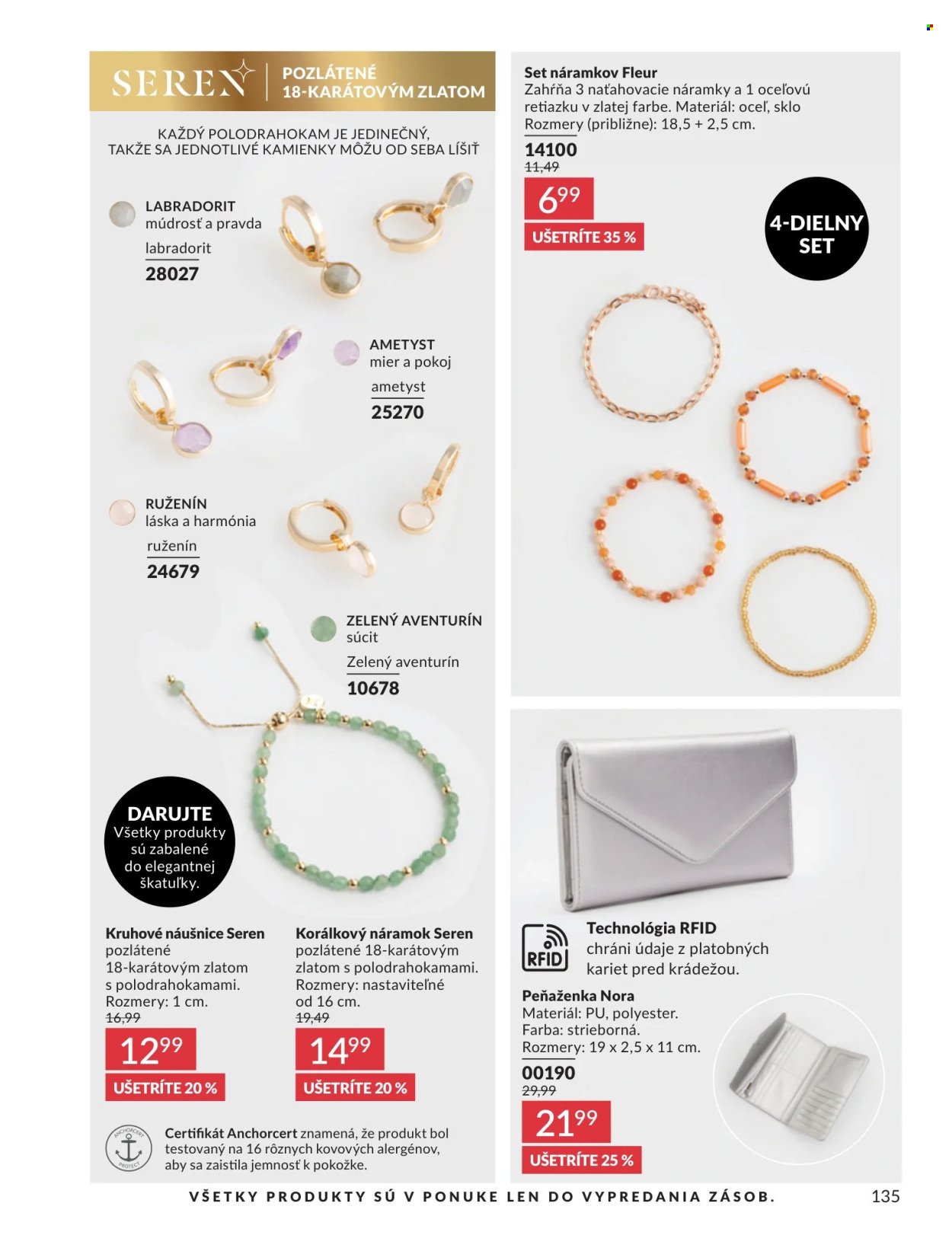 AVON leták - Od pondelka 1.6.2026