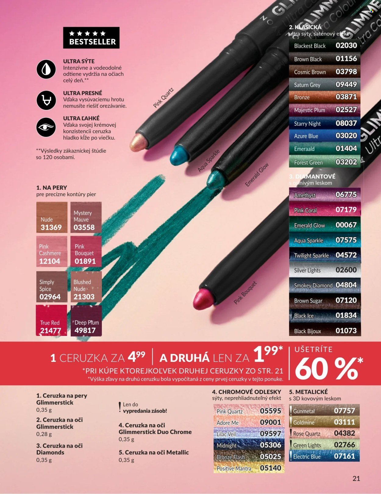 AVON leták - Od pondelka 1.6.2026