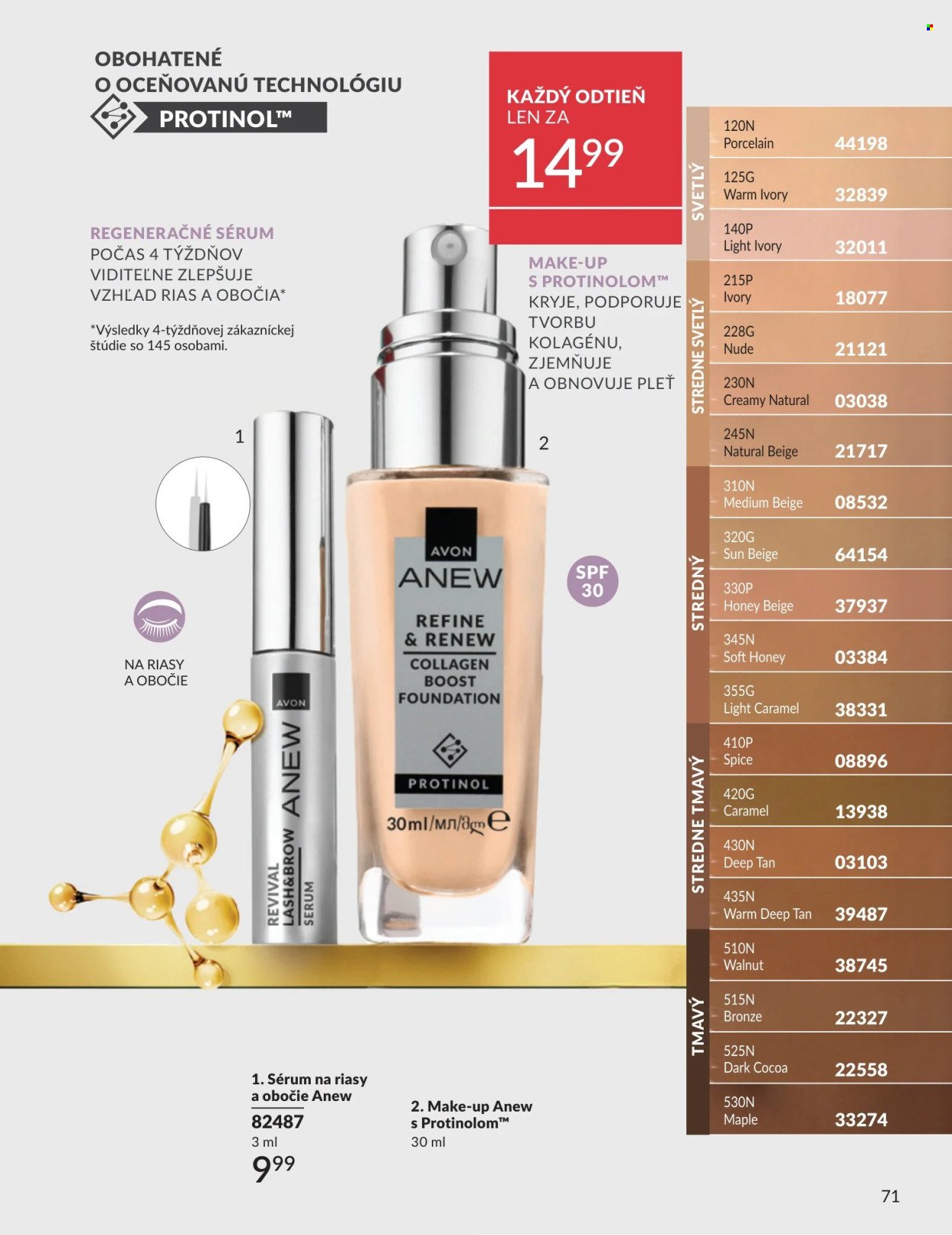 AVON leták - Od pondelka 1.6.2026