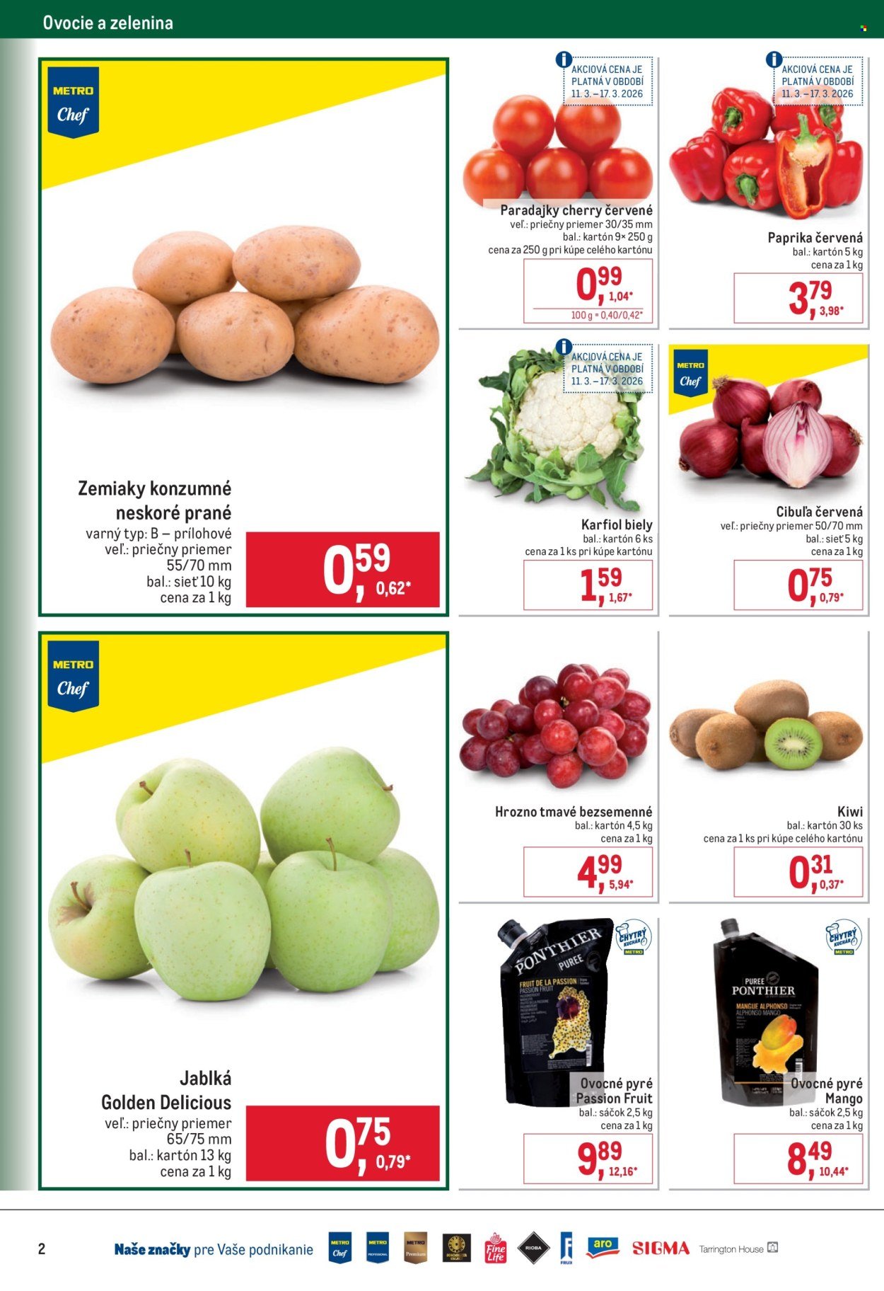 METRO leták - Gastronómia (2026-03-11 - 2026-03-24) | 2