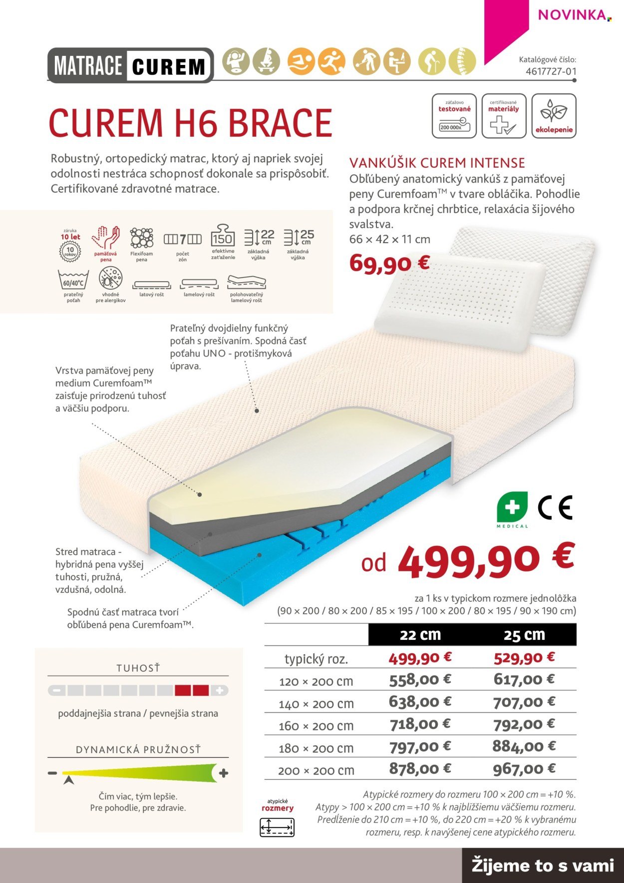 ASKO NÁBYTOK leták - Ponuka matracov (2025-03-19) | 11