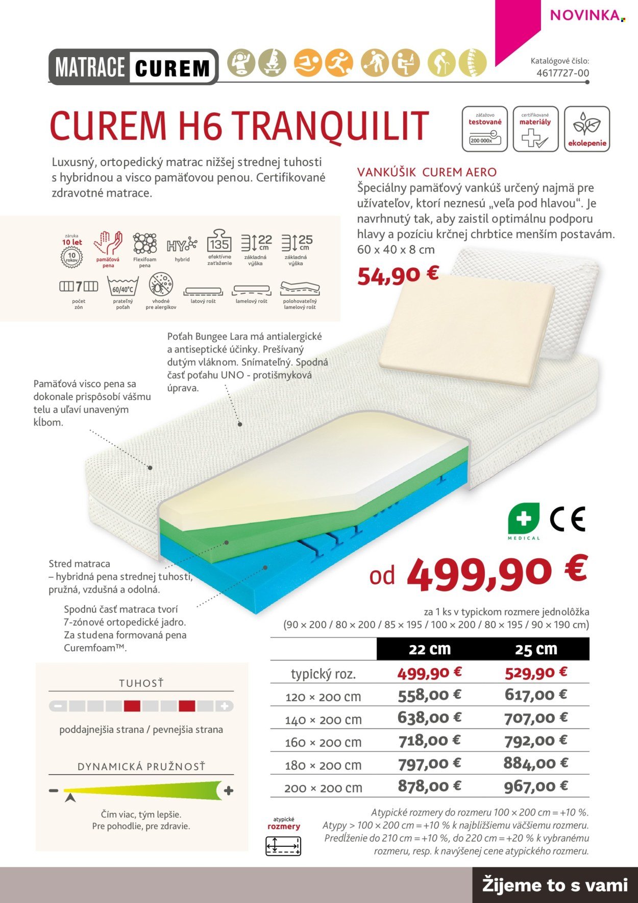 ASKO NÁBYTOK leták - Ponuka matracov (2025-03-19) | 13