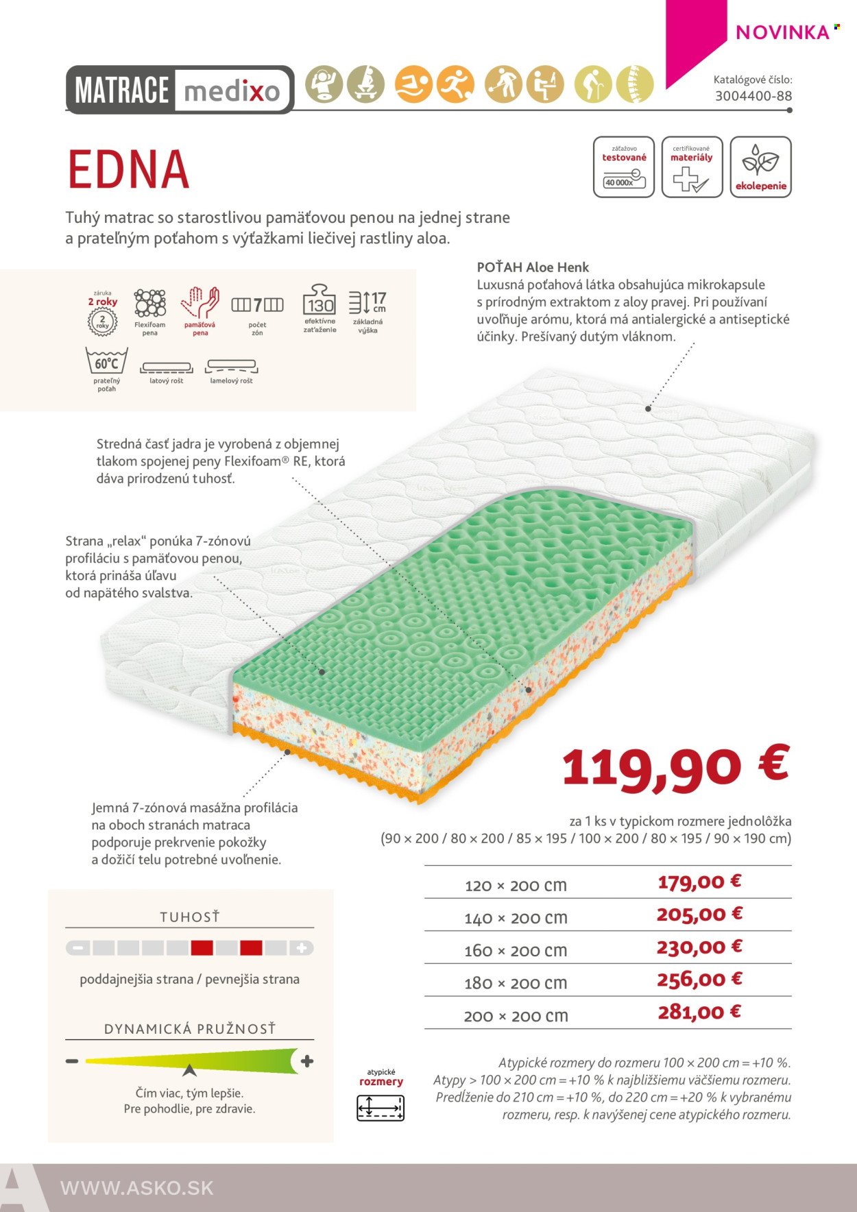 ASKO NÁBYTOK leták - Ponuka matracov (2025-03-19) | 14
