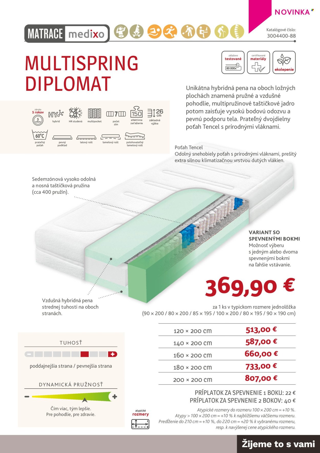 ASKO NÁBYTOK leták - Ponuka matracov (2025-03-19) | 19