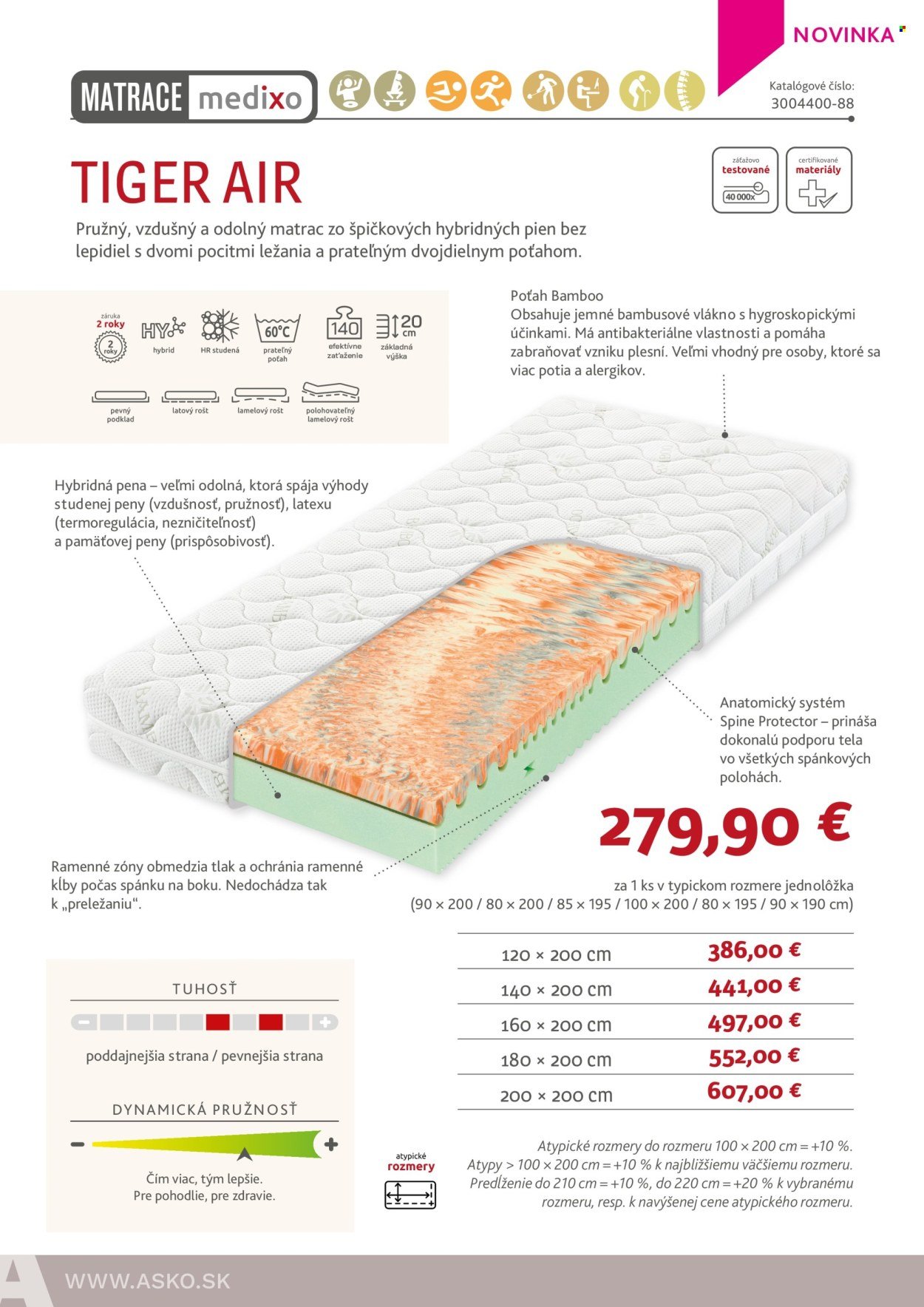 ASKO NÁBYTOK leták - Ponuka matracov (2025-03-19) | 20