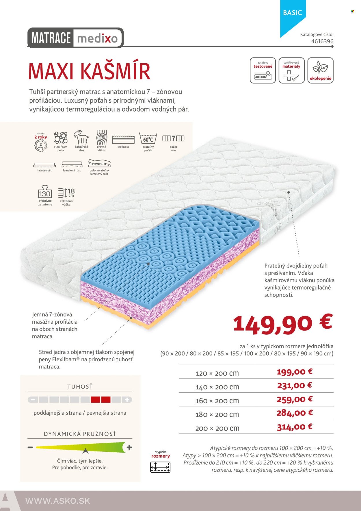 ASKO NÁBYTOK leták - Ponuka matracov (2025-03-19) | 22