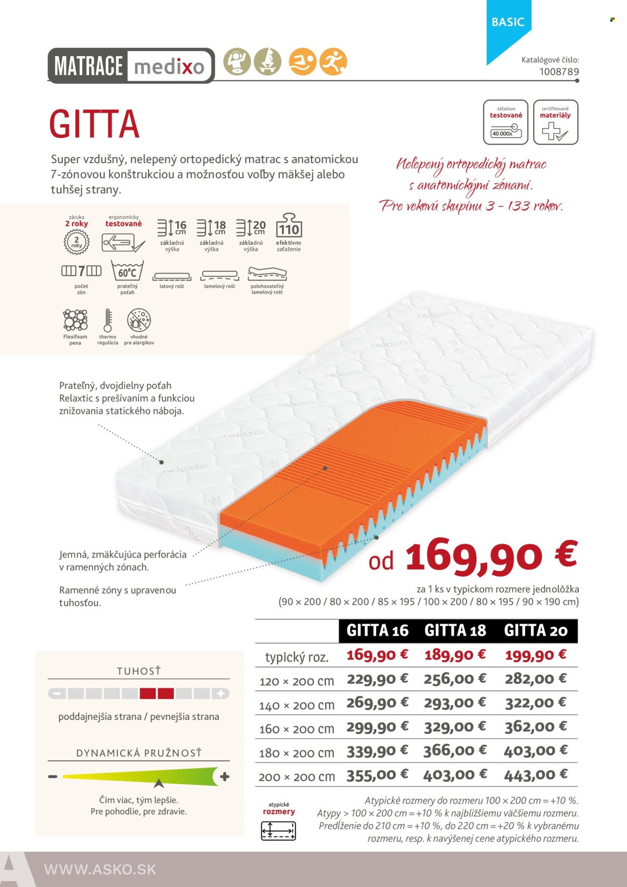 ASKO NÁBYTOK leták - Ponuka matracov (2025-03-19) | 24