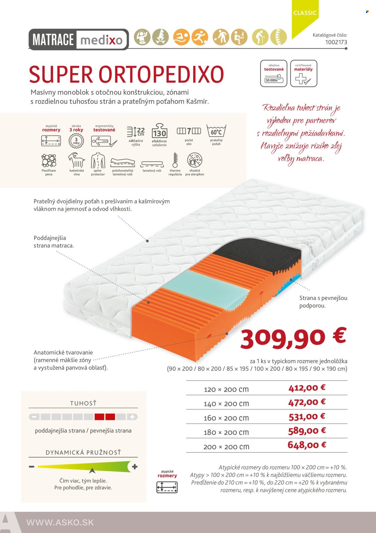 ASKO NÁBYTOK leták - Ponuka matracov (2025-03-19) | 28