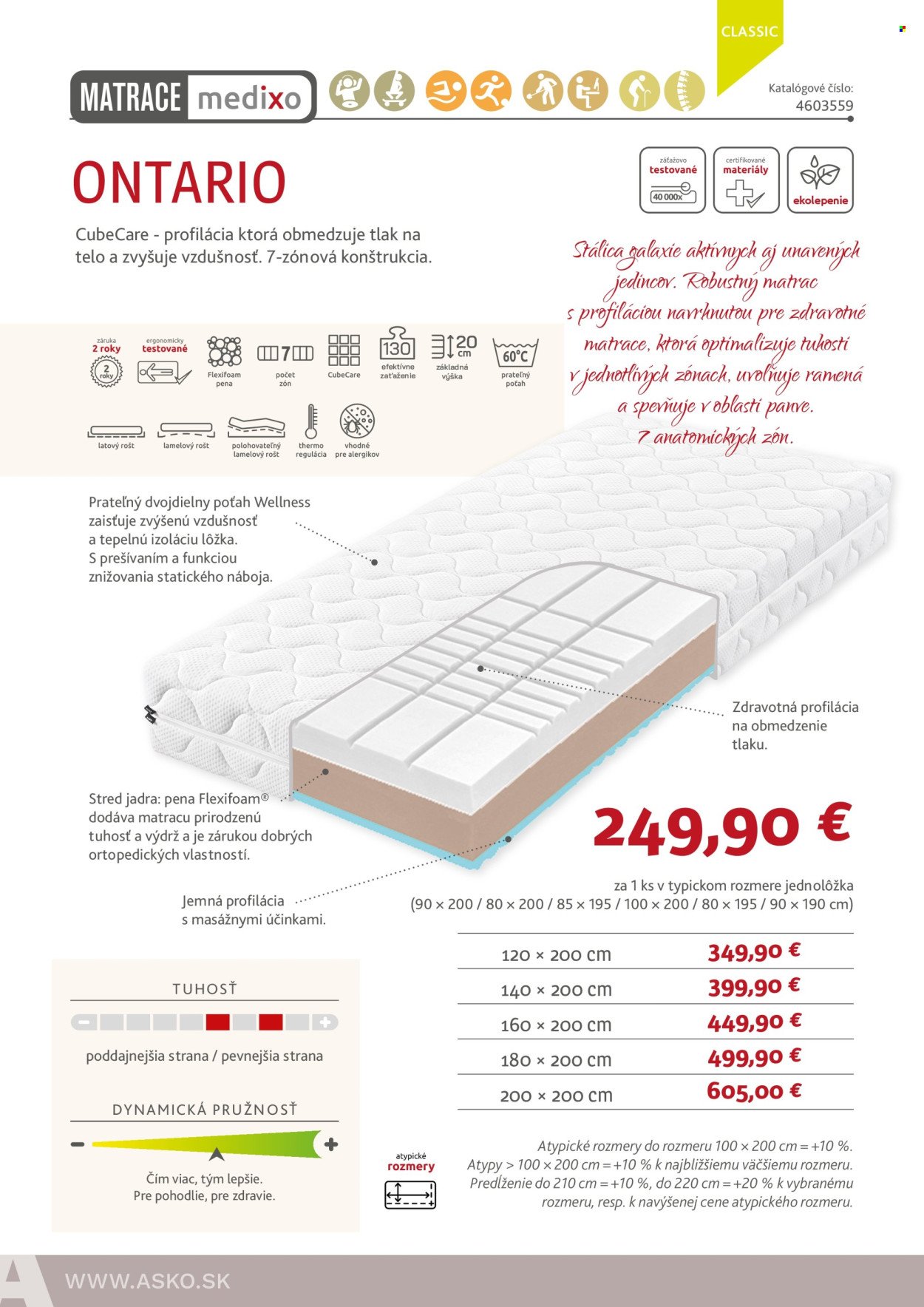 ASKO NÁBYTOK leták - Ponuka matracov (2025-03-19) | 30